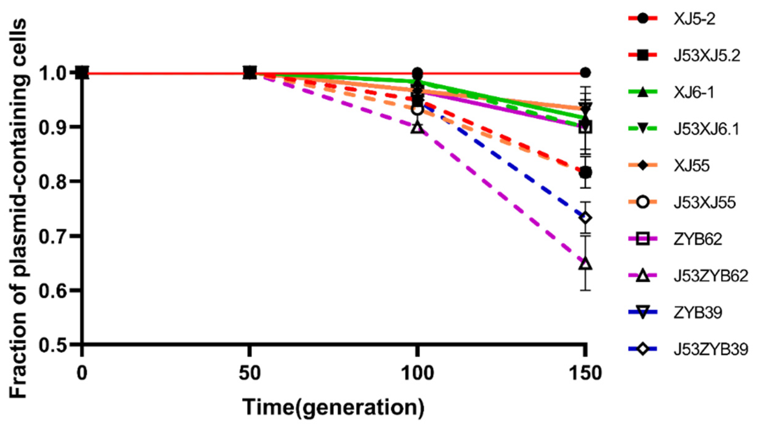 Microorganisms 11 02795 g004