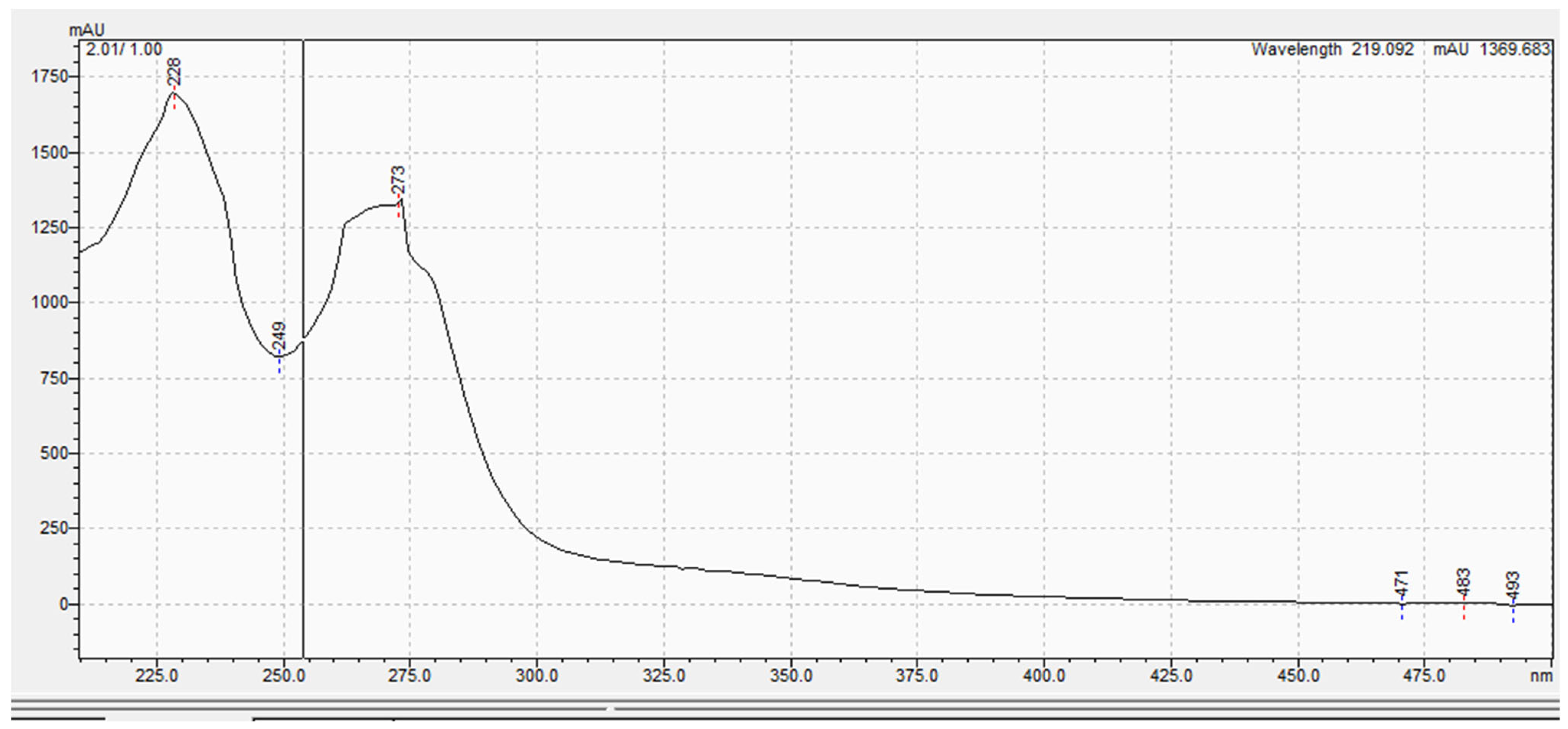 Microorganisms 11 02835 g002