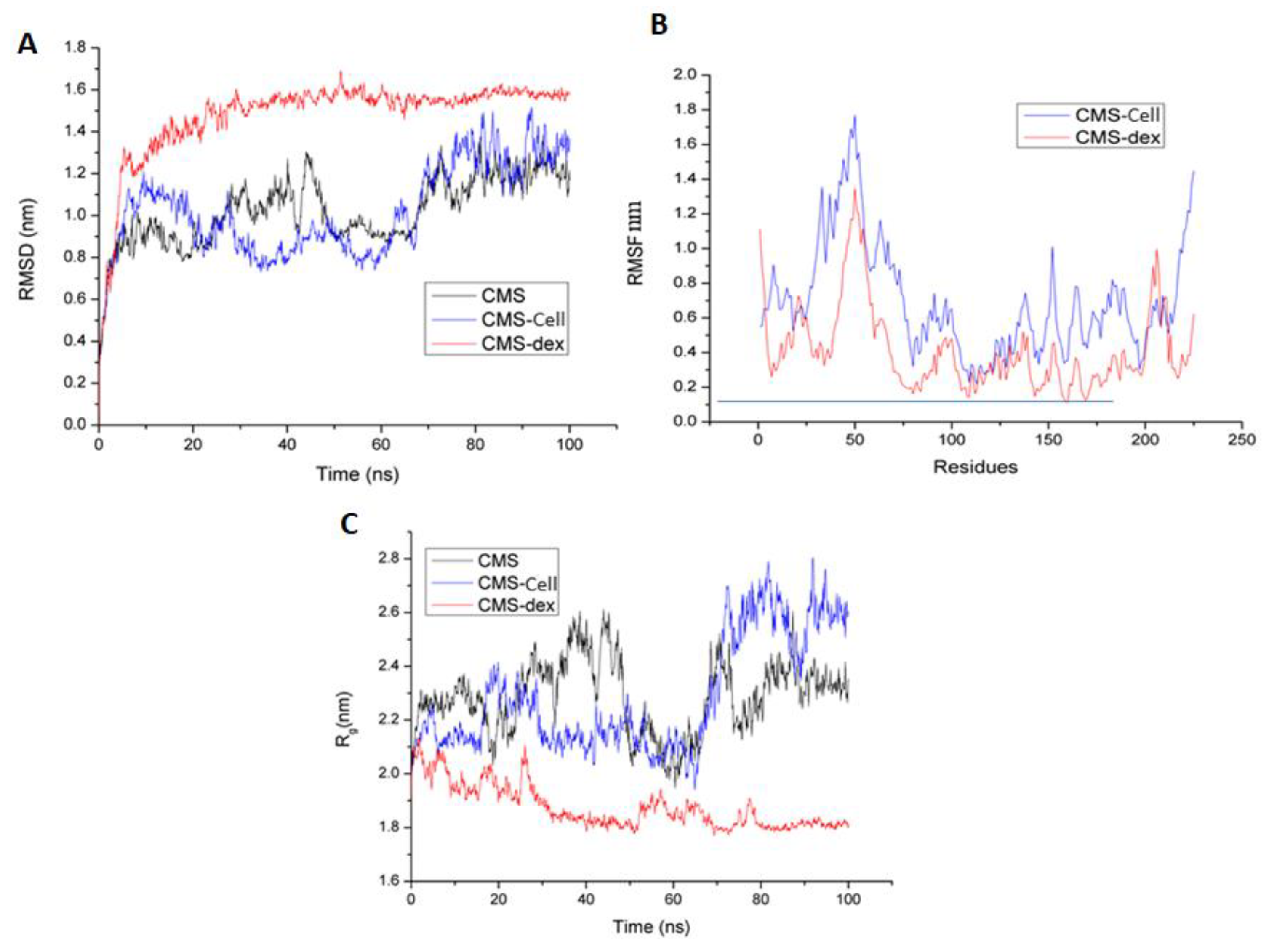 Microorganisms 11 02857 g007 Microorganisms 11 02857 g007
