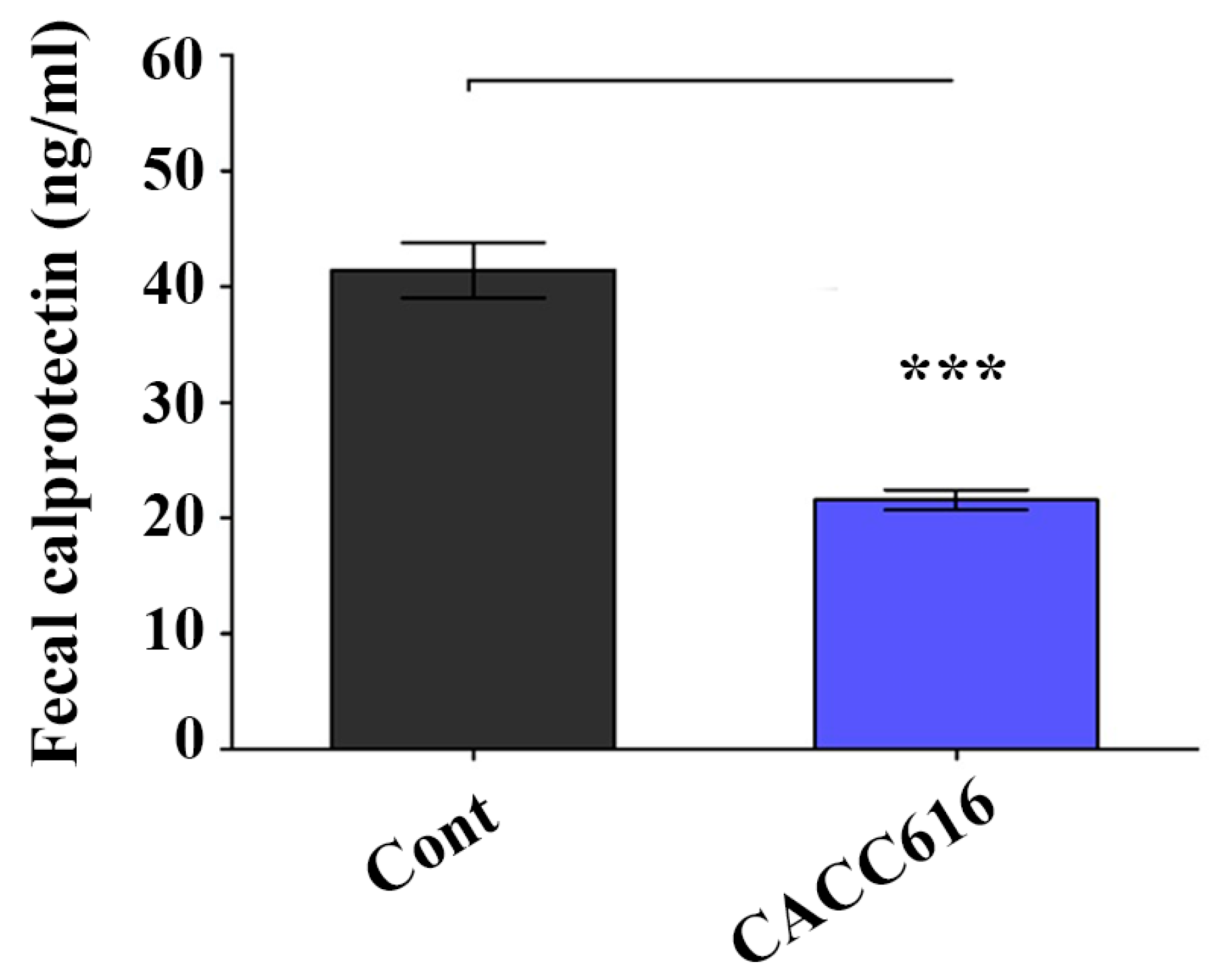 Microorganisms 11 02890 g004