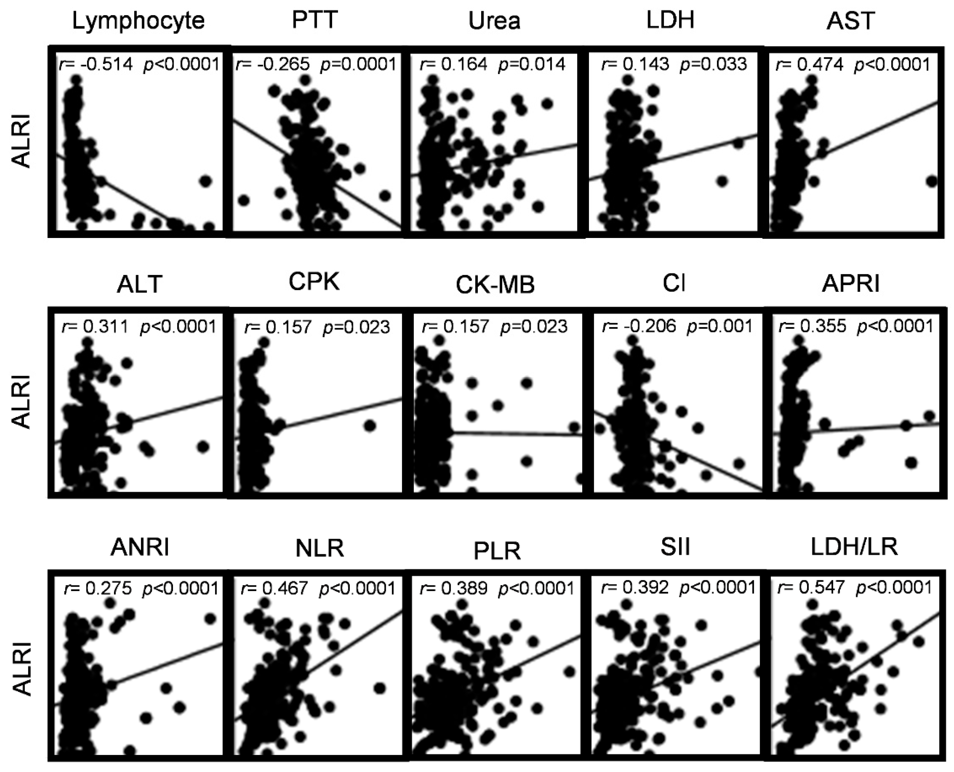 Microorganisms 11 02894 g003