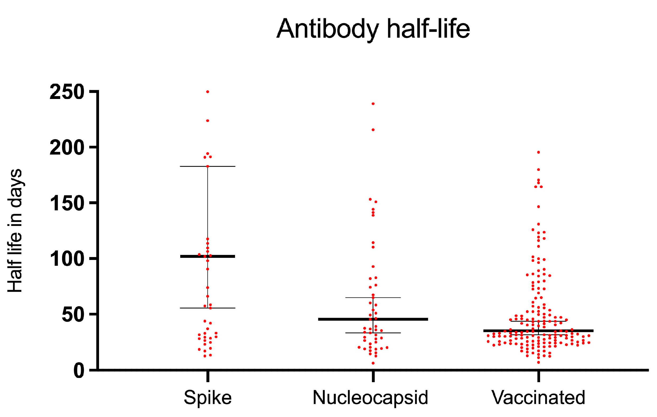 Microorganisms 11 02919 g004