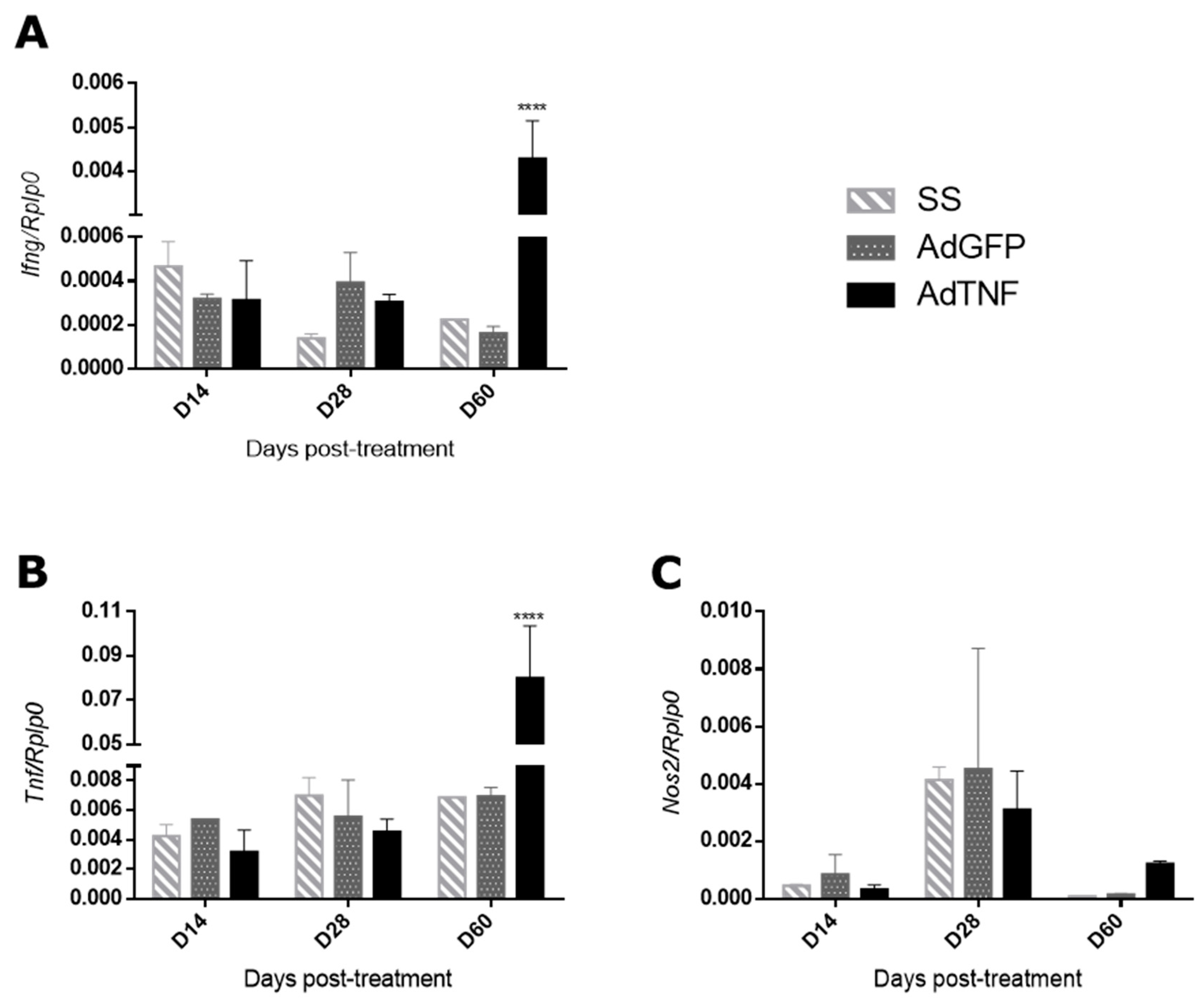 Microorganisms 11 02934 g004