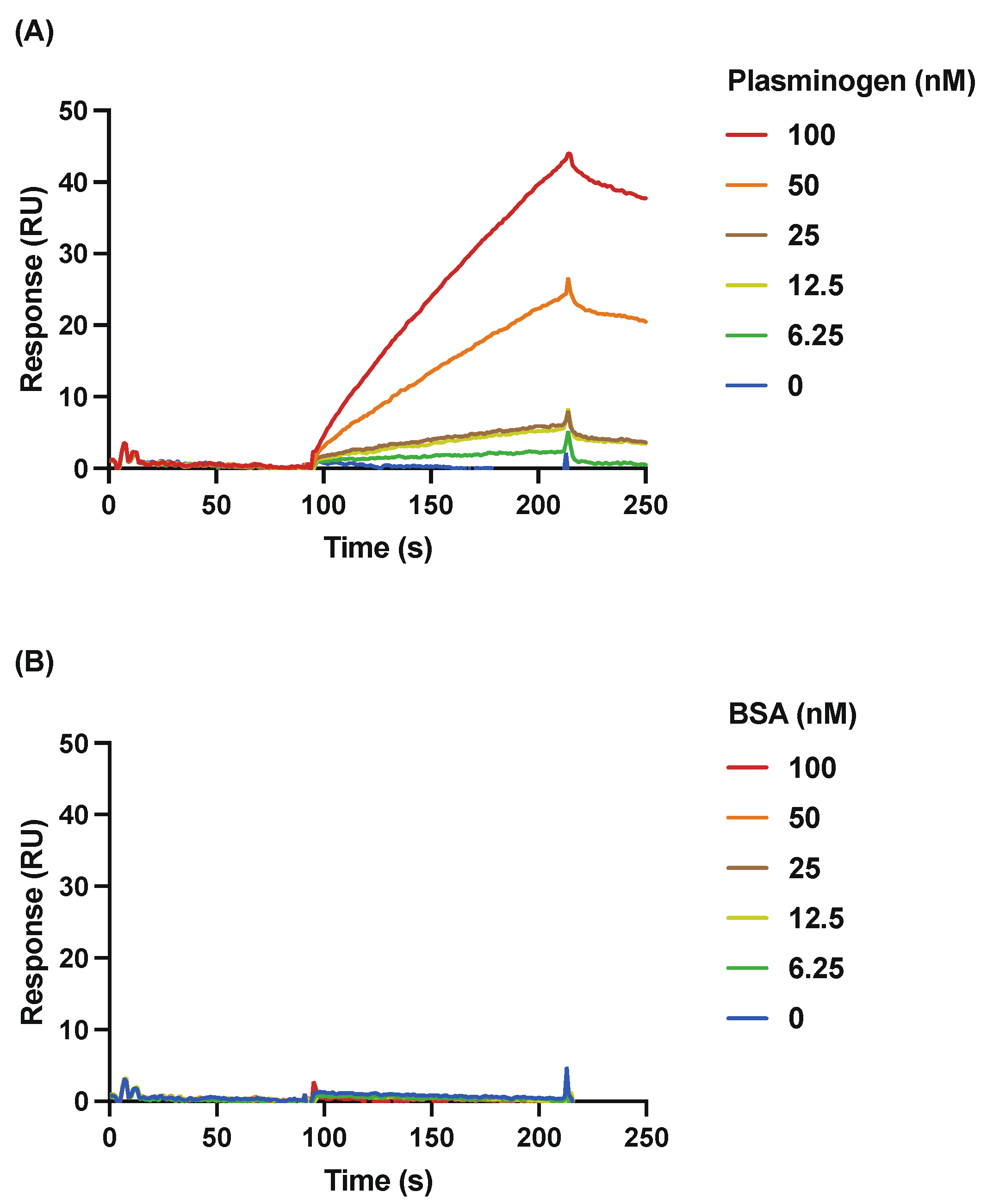 Microorganisms 11 02969 g002