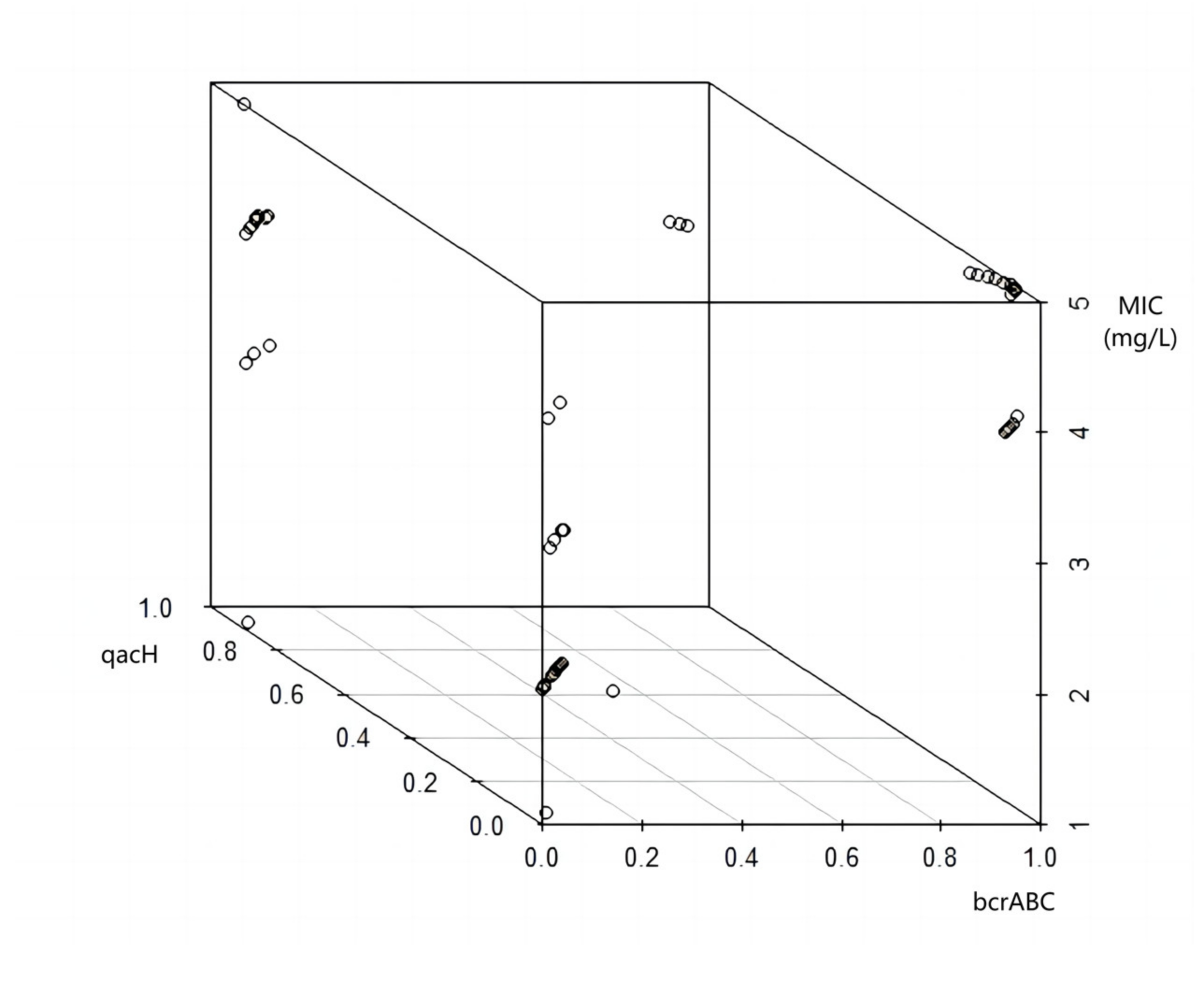Microorganisms 11 02989 g004