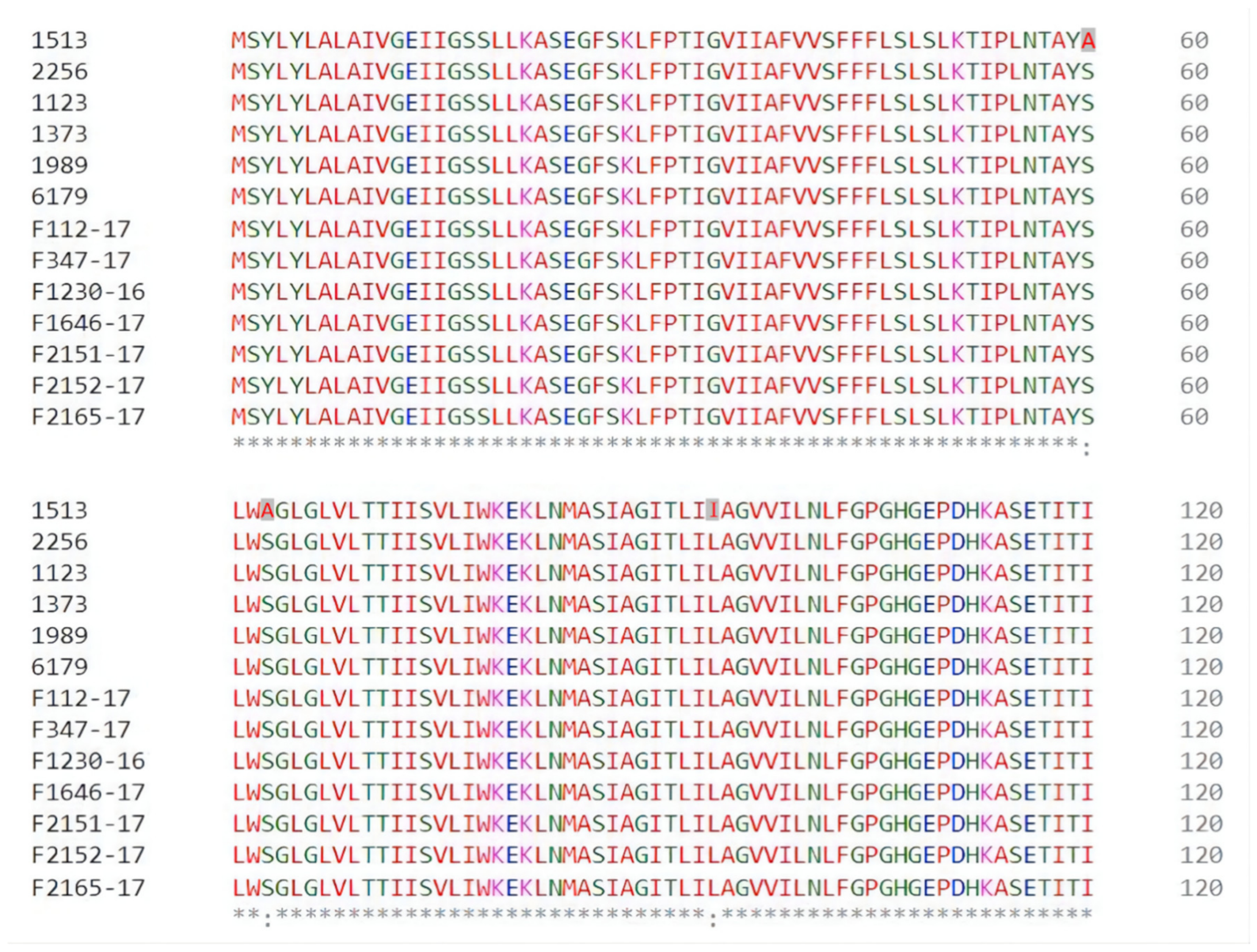 Microorganisms 11 02989 g006
