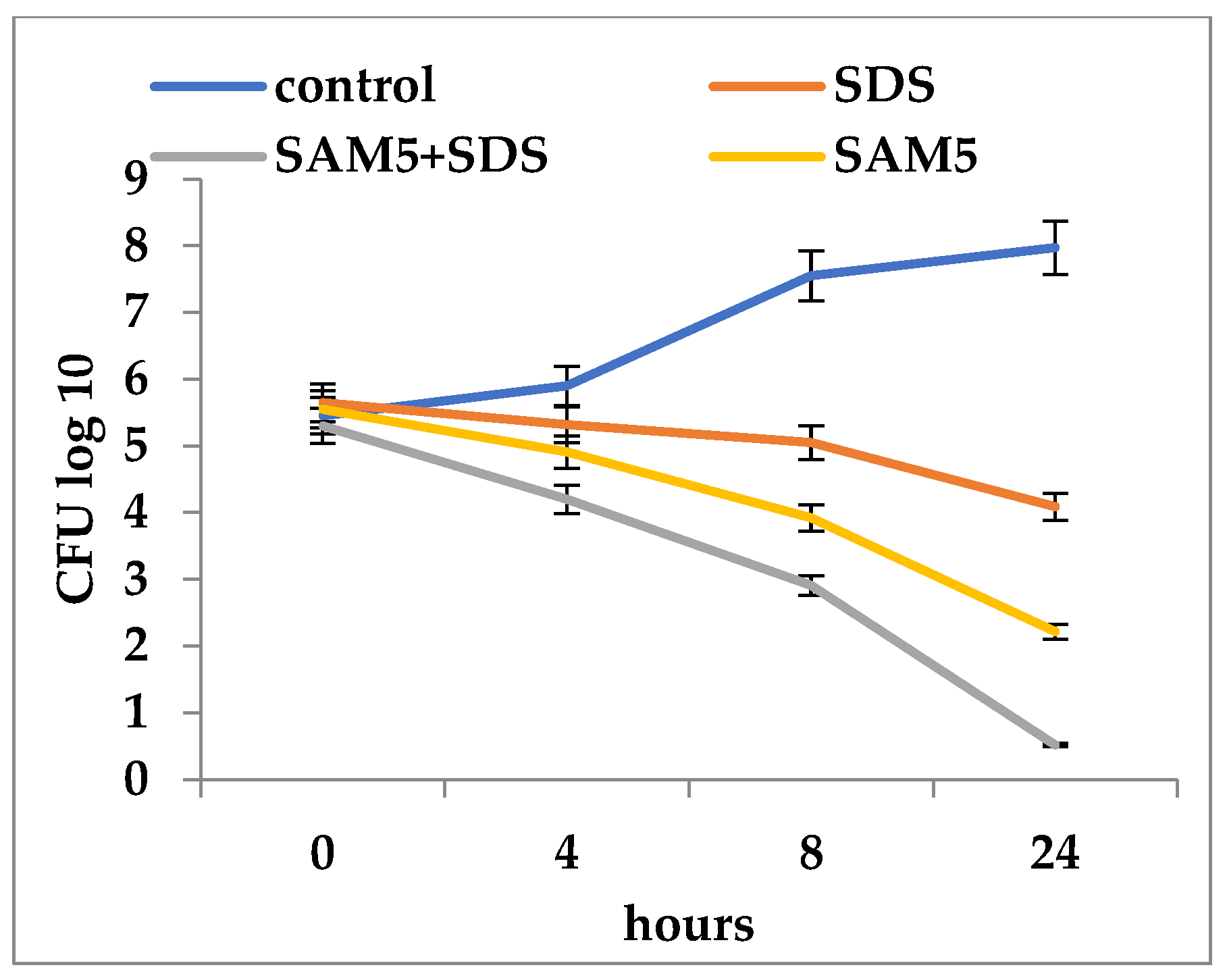 Microorganisms 12 00051 g002 Microorganisms 12 00051 g002