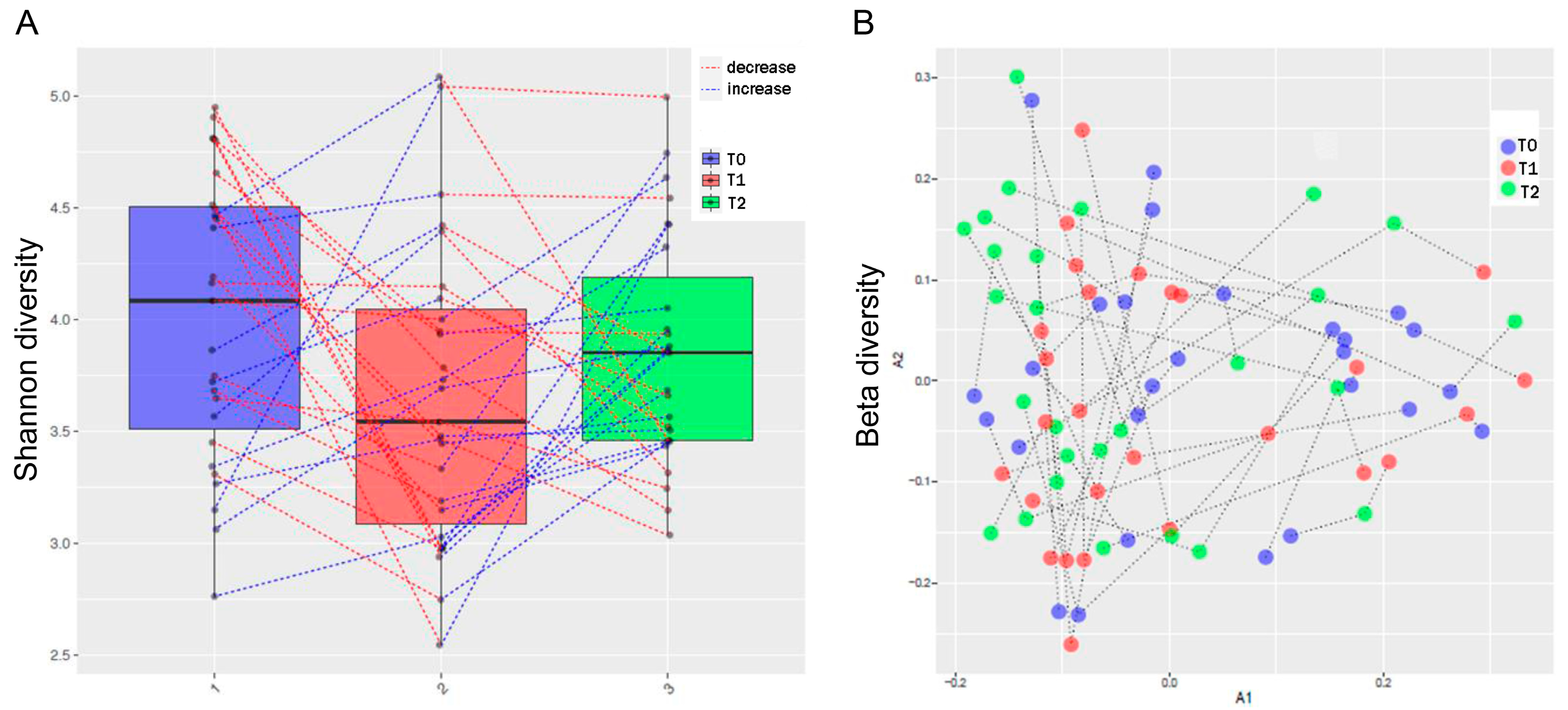 Microorganisms 12 00068 g002