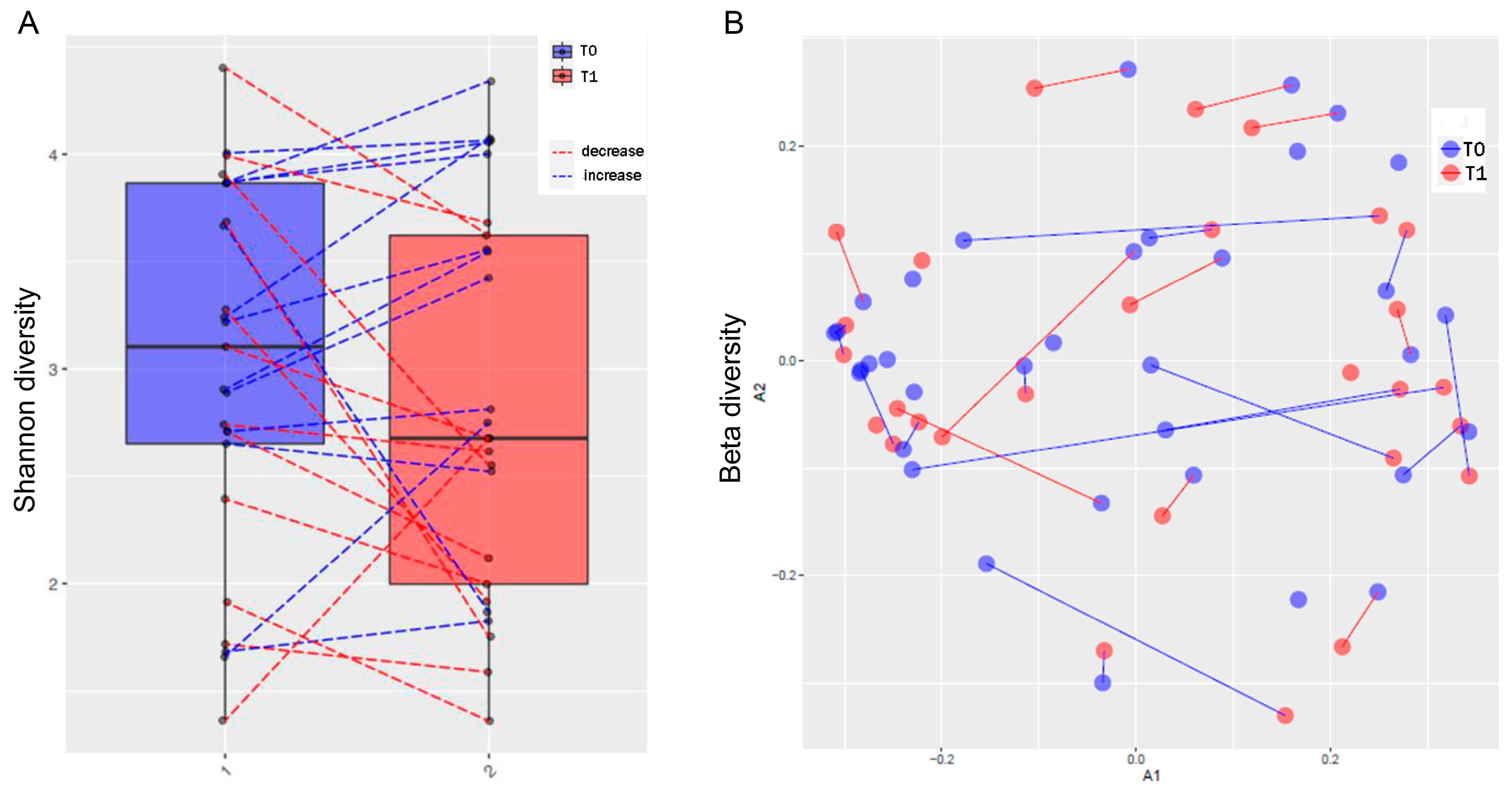 Microorganisms 12 00068 g004