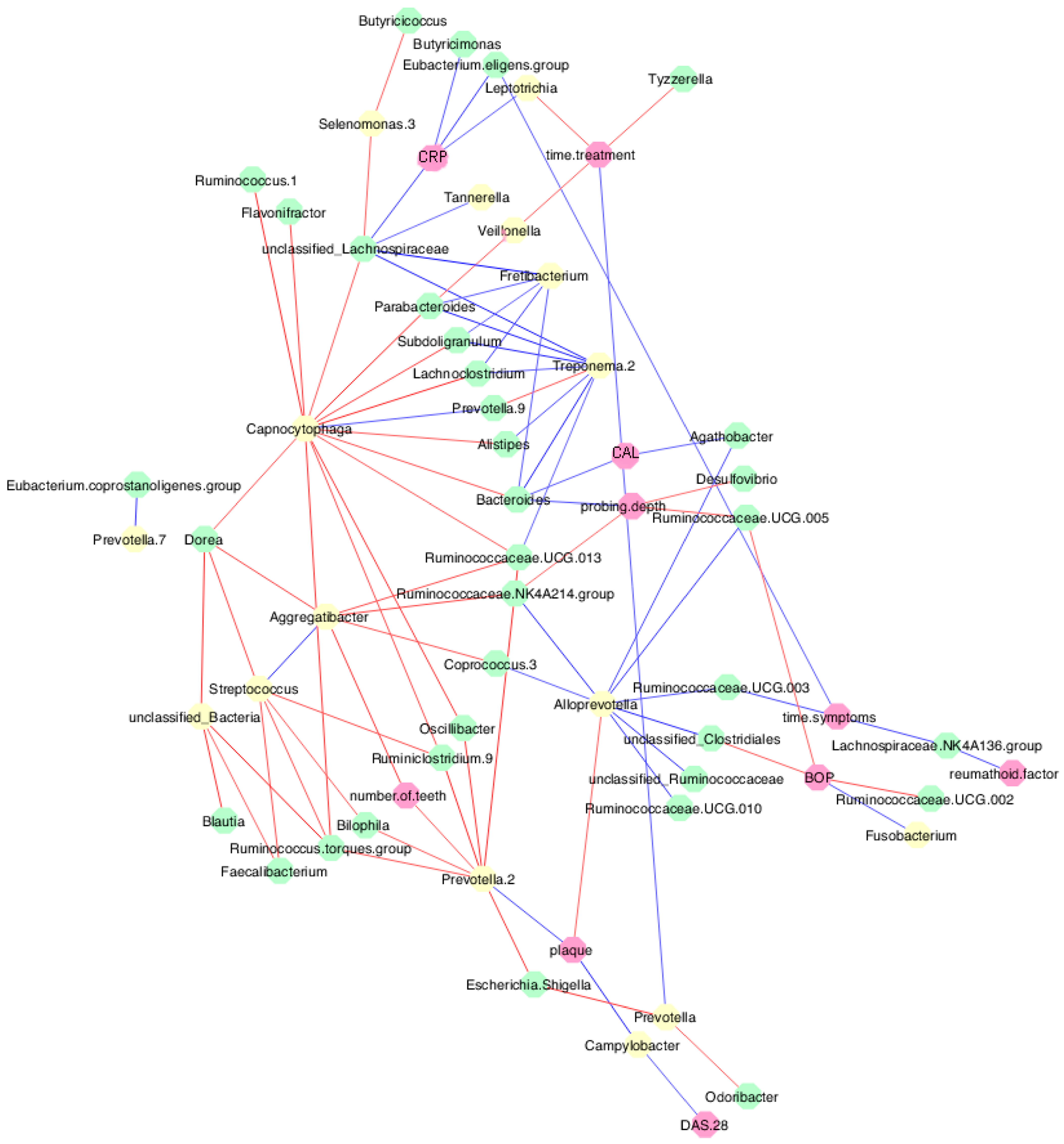 Microorganisms 12 00068 g005