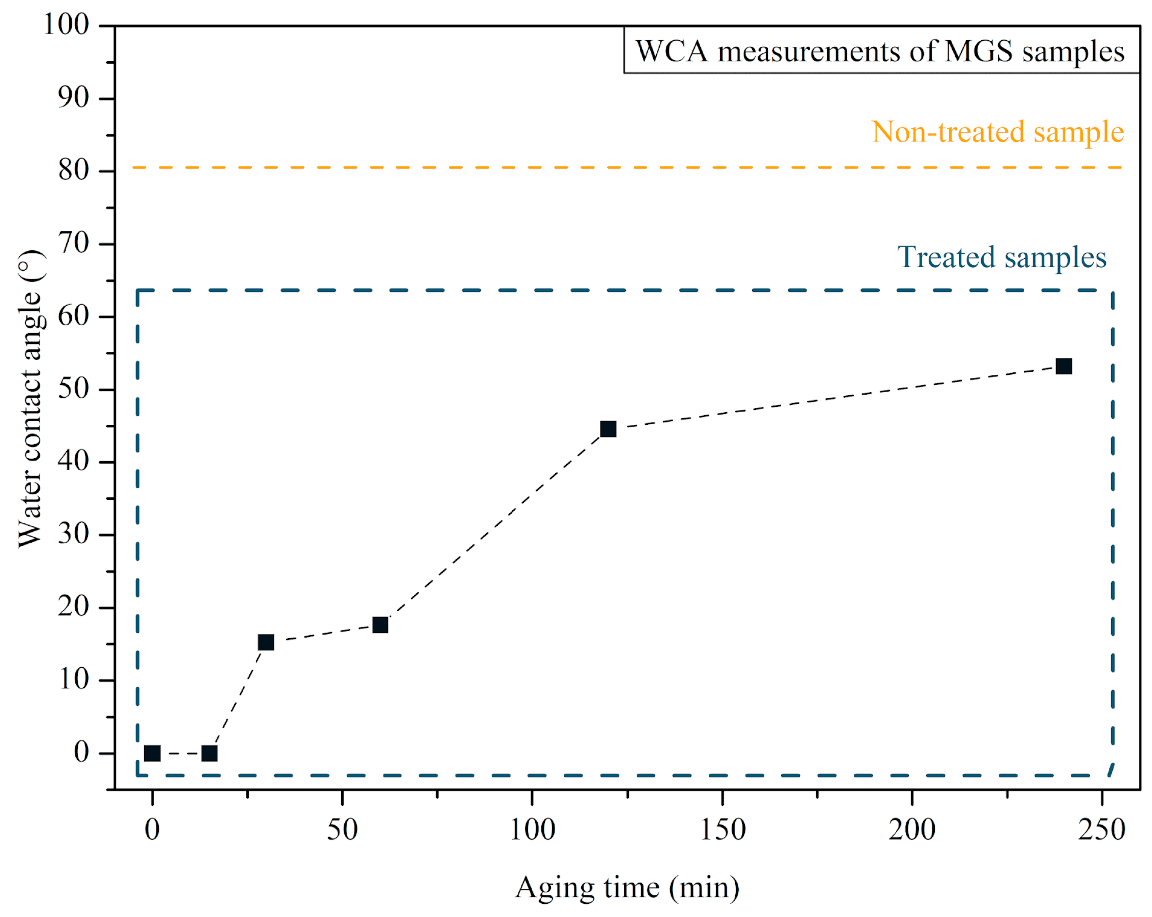 Microorganisms 12 00130 g004