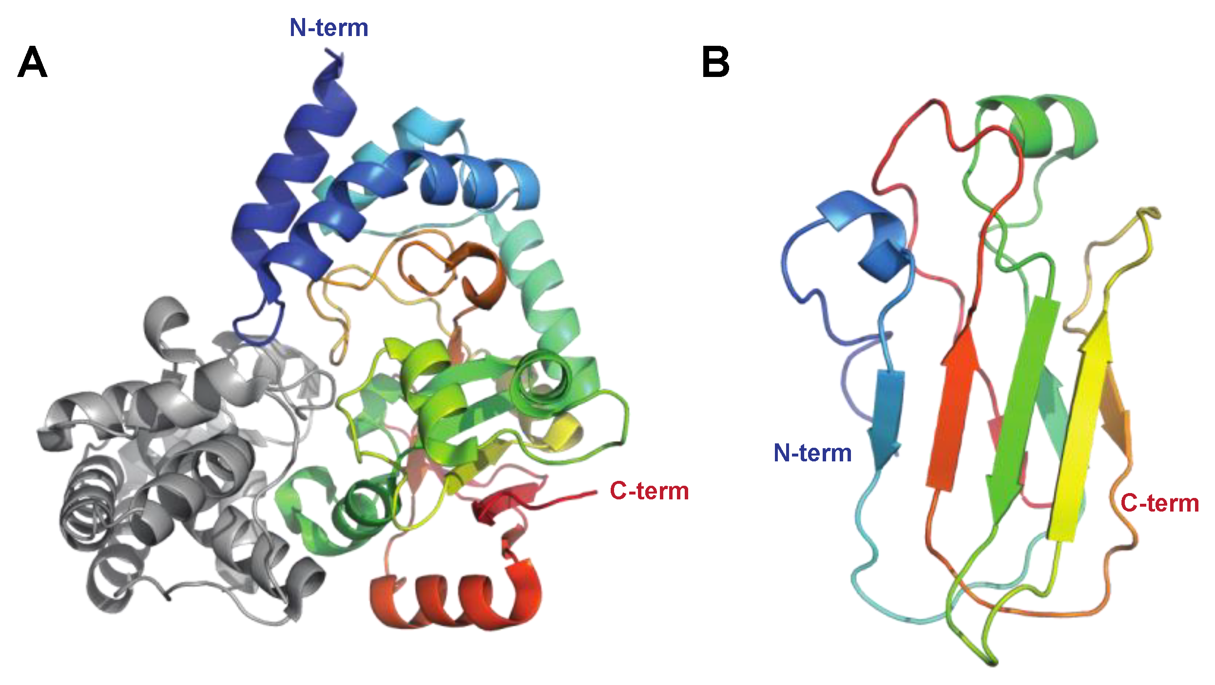 Microorganisms 12 00200 g006