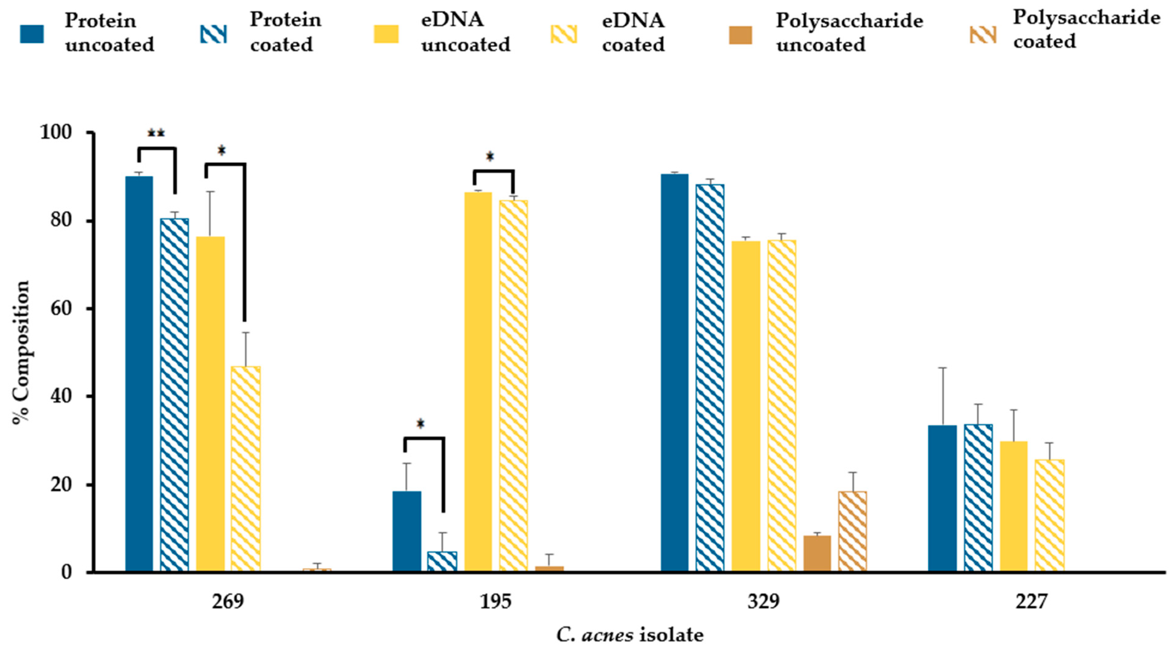 Microorganisms 12 00271 g007