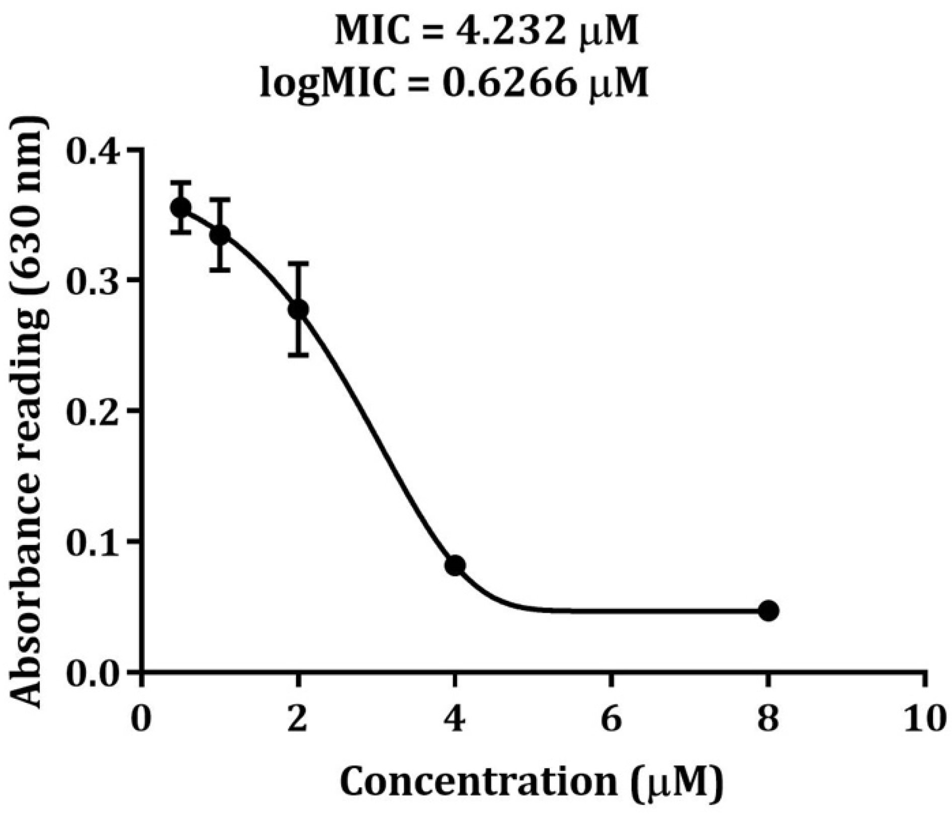 Microorganisms 12 00278 g010