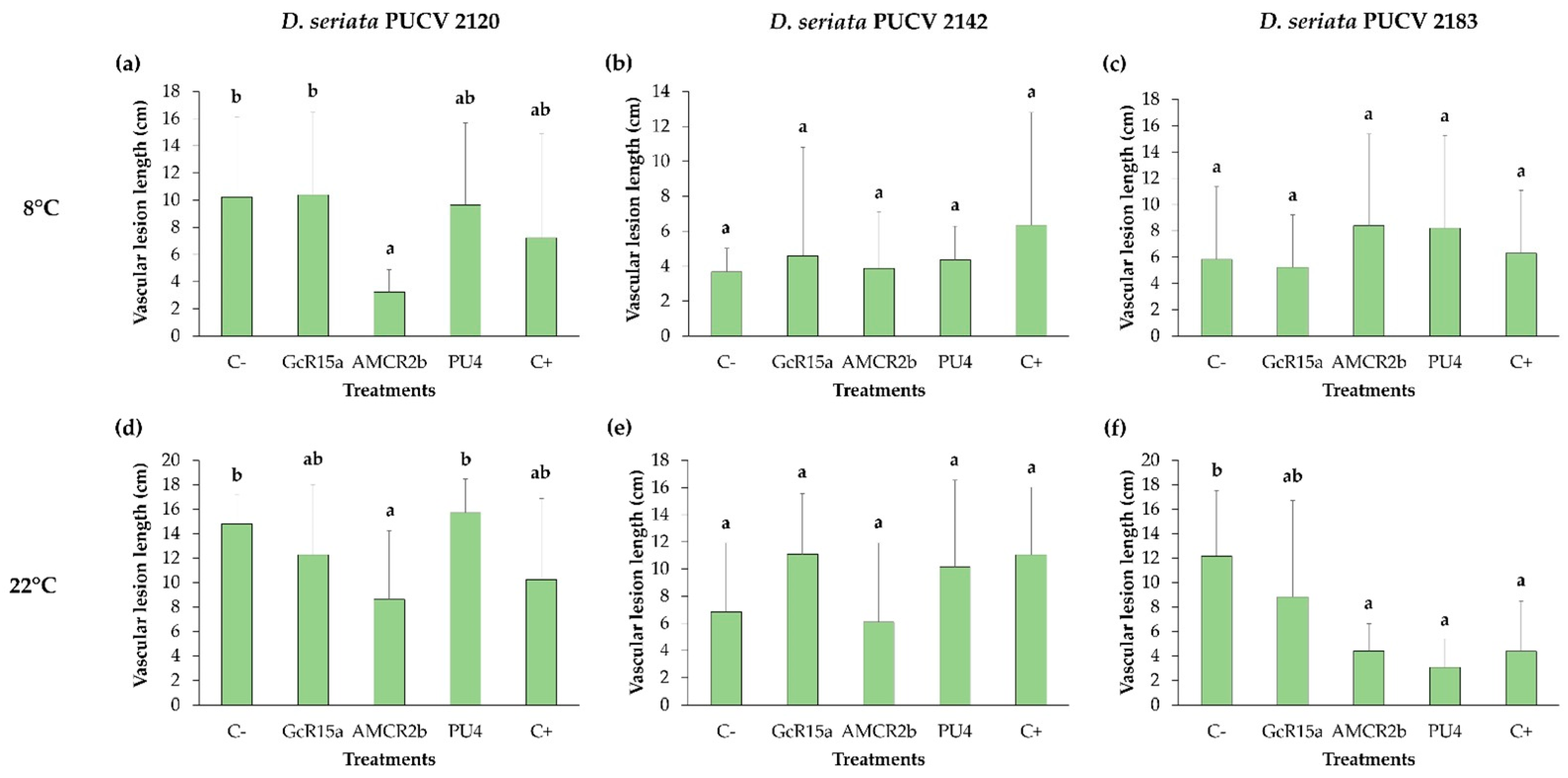 Microorganisms 12 00350 g009 Microorganisms 12 00350 g009