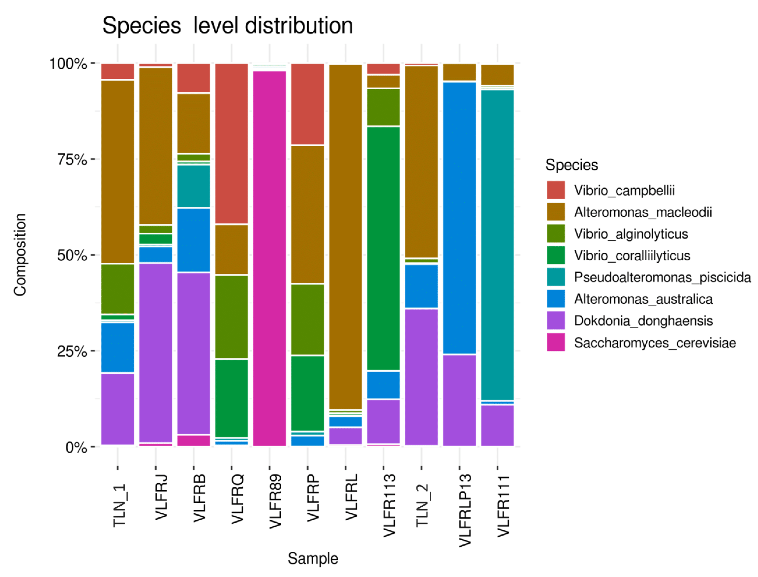 Microorganisms 12 00444 g004
