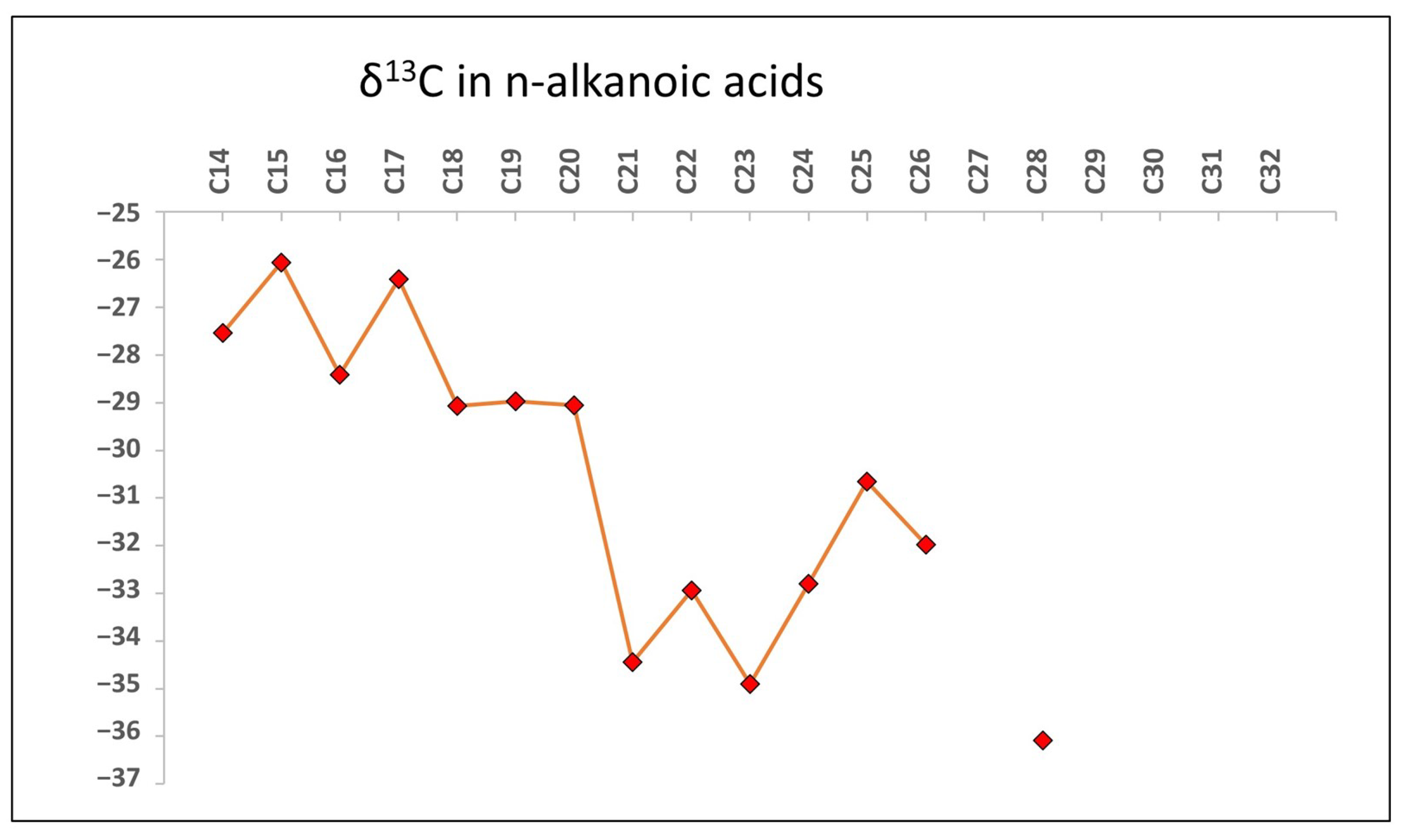 Microorganisms 12 00513 g005 Microorganisms 12 00513 g005