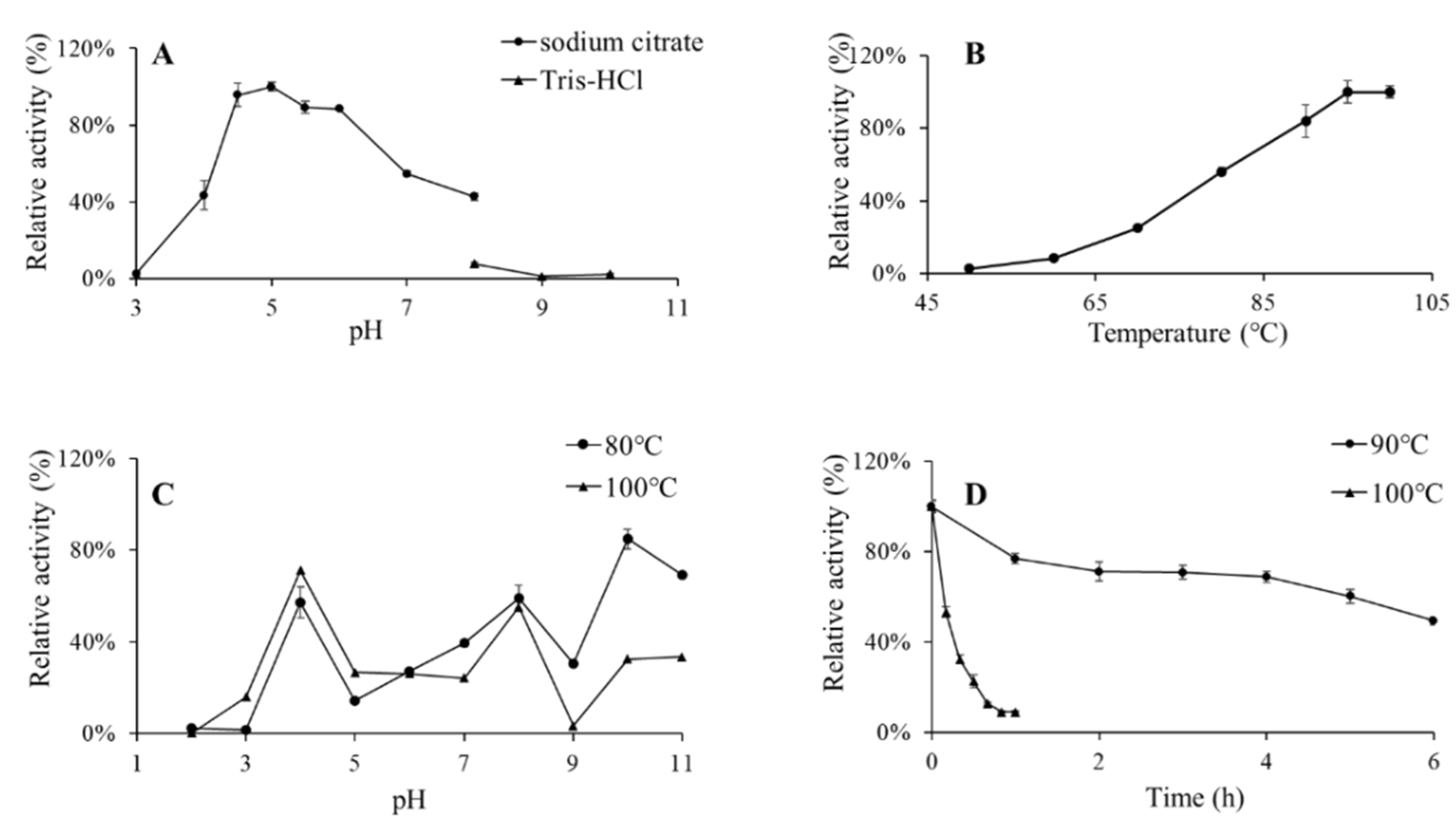 Microorganisms 12 00533 g004