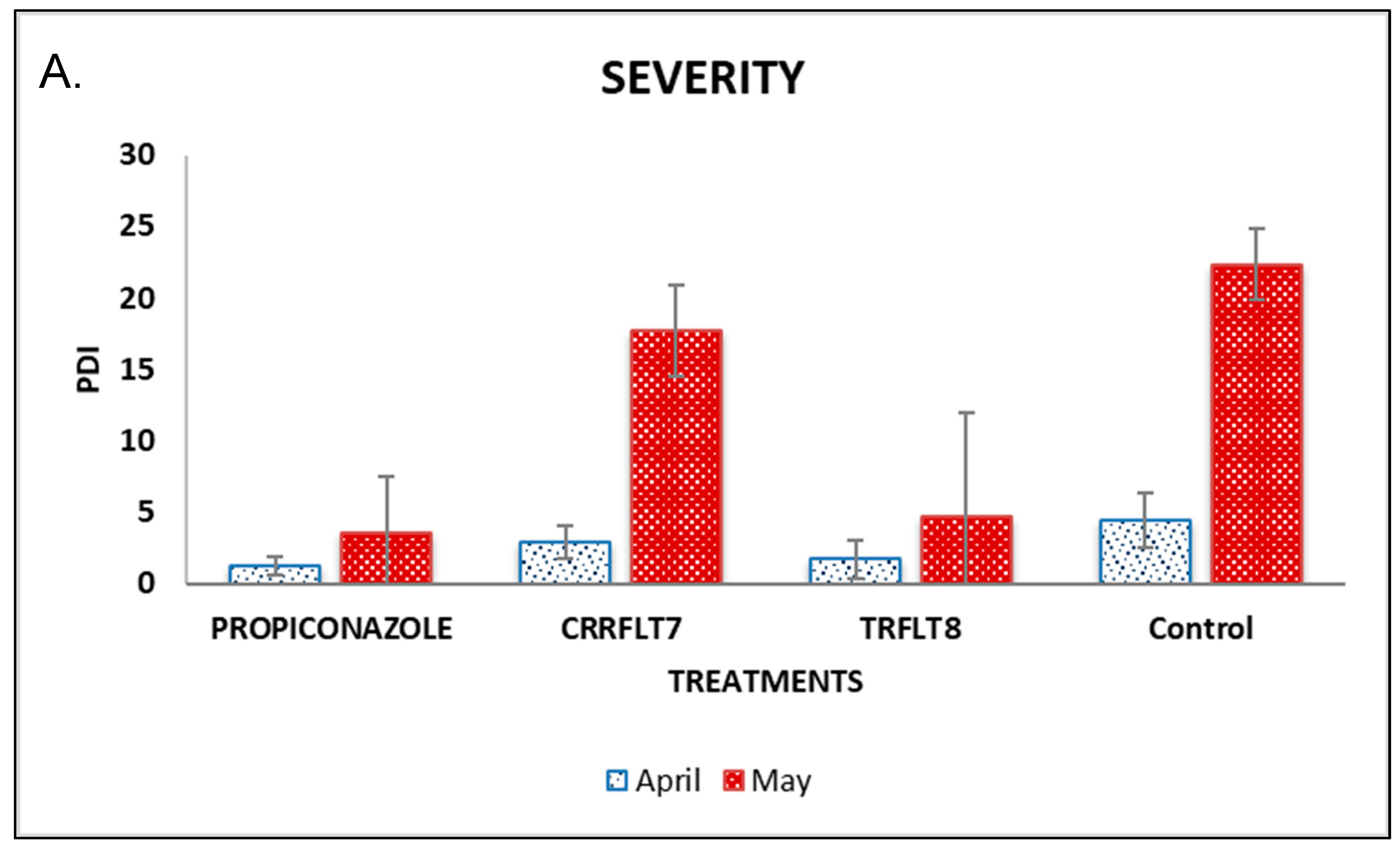 Microorganisms 12 00582 g003a