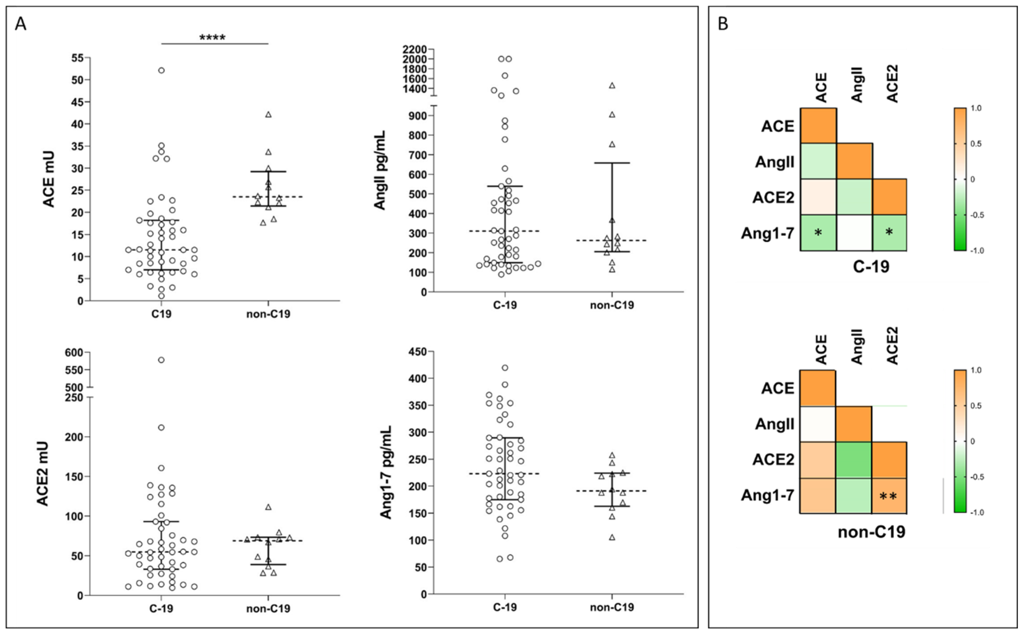 Microorganisms 12 00583 g002