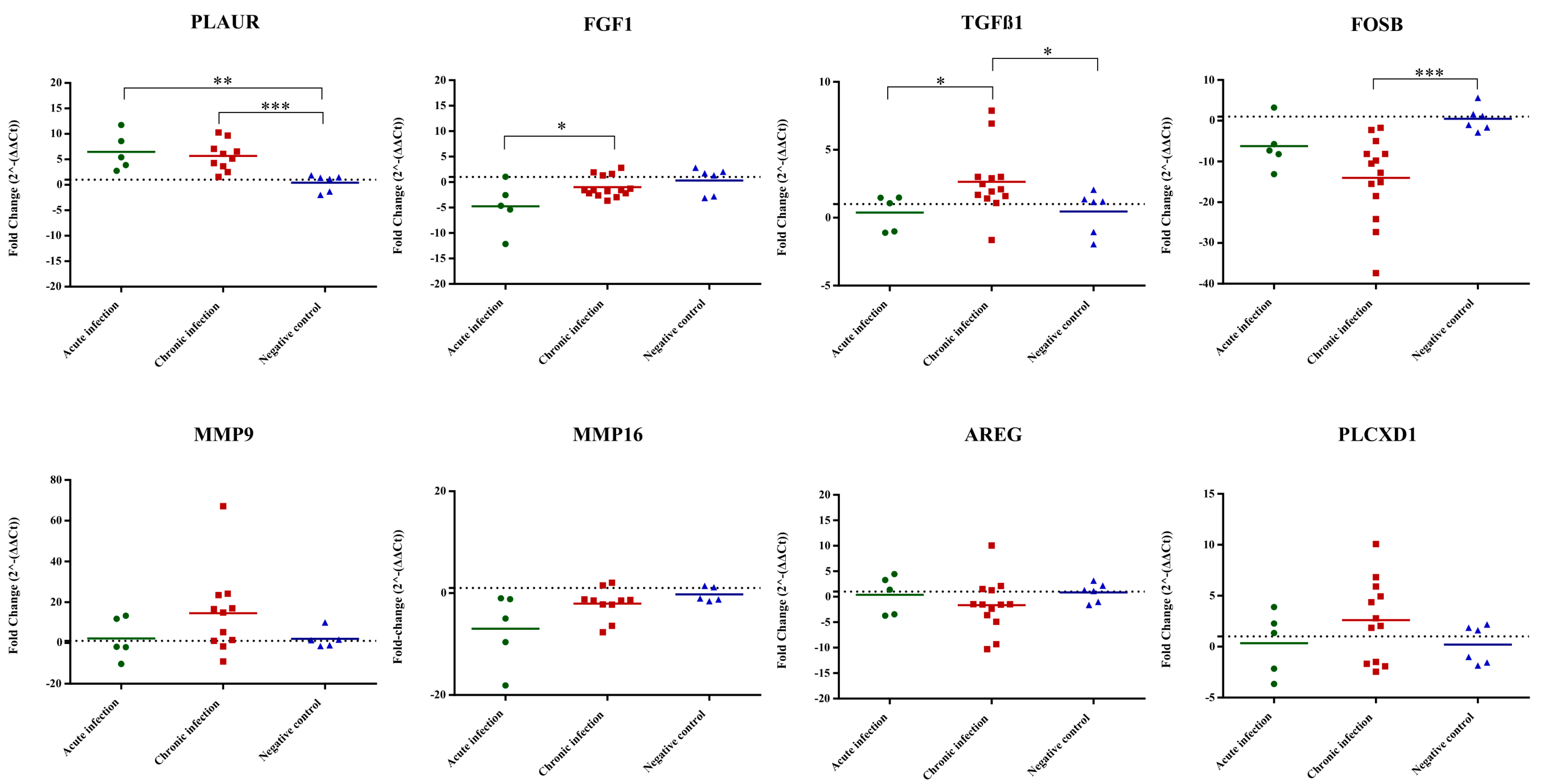 Microorganisms 12 00586 g003 Microorganisms 12 00586 g003