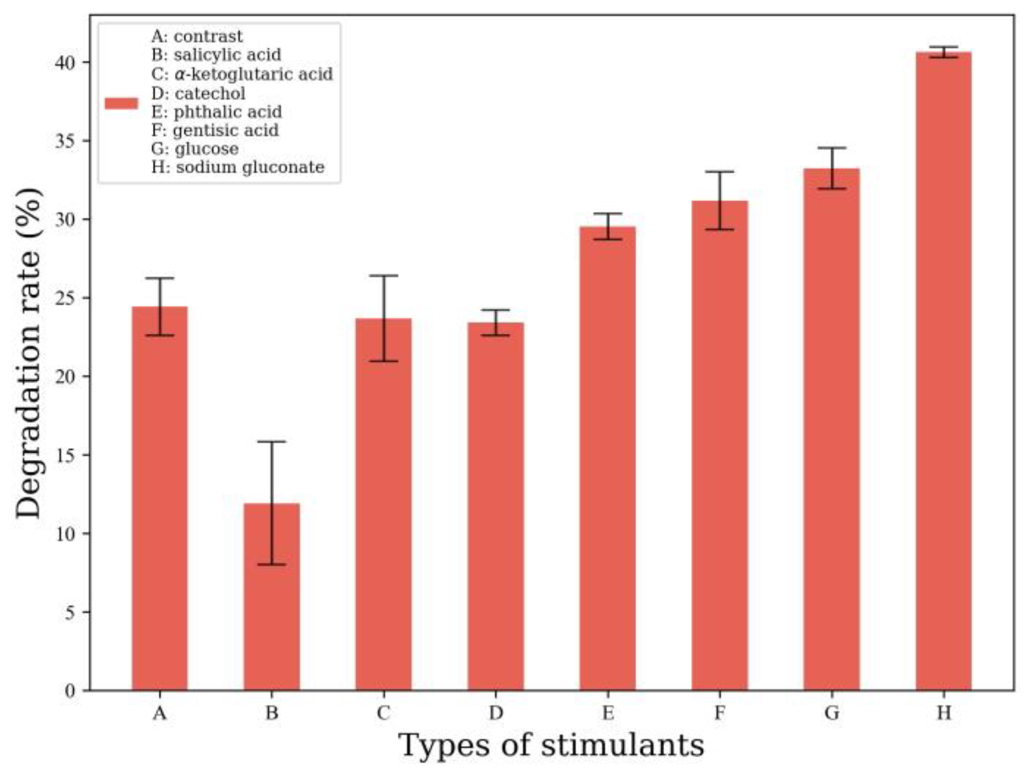 Microorganisms 12 00592 g001 Microorganisms 12 00592 g001