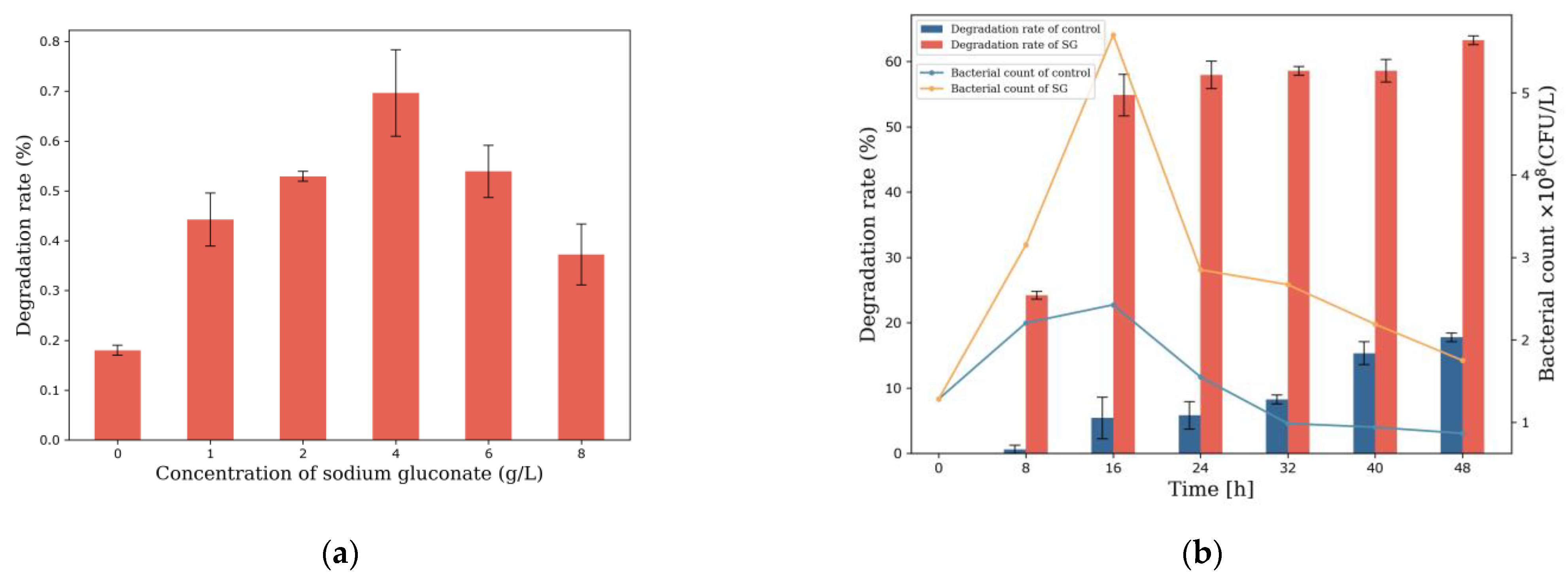 Microorganisms 12 00592 g002 Microorganisms 12 00592 g002