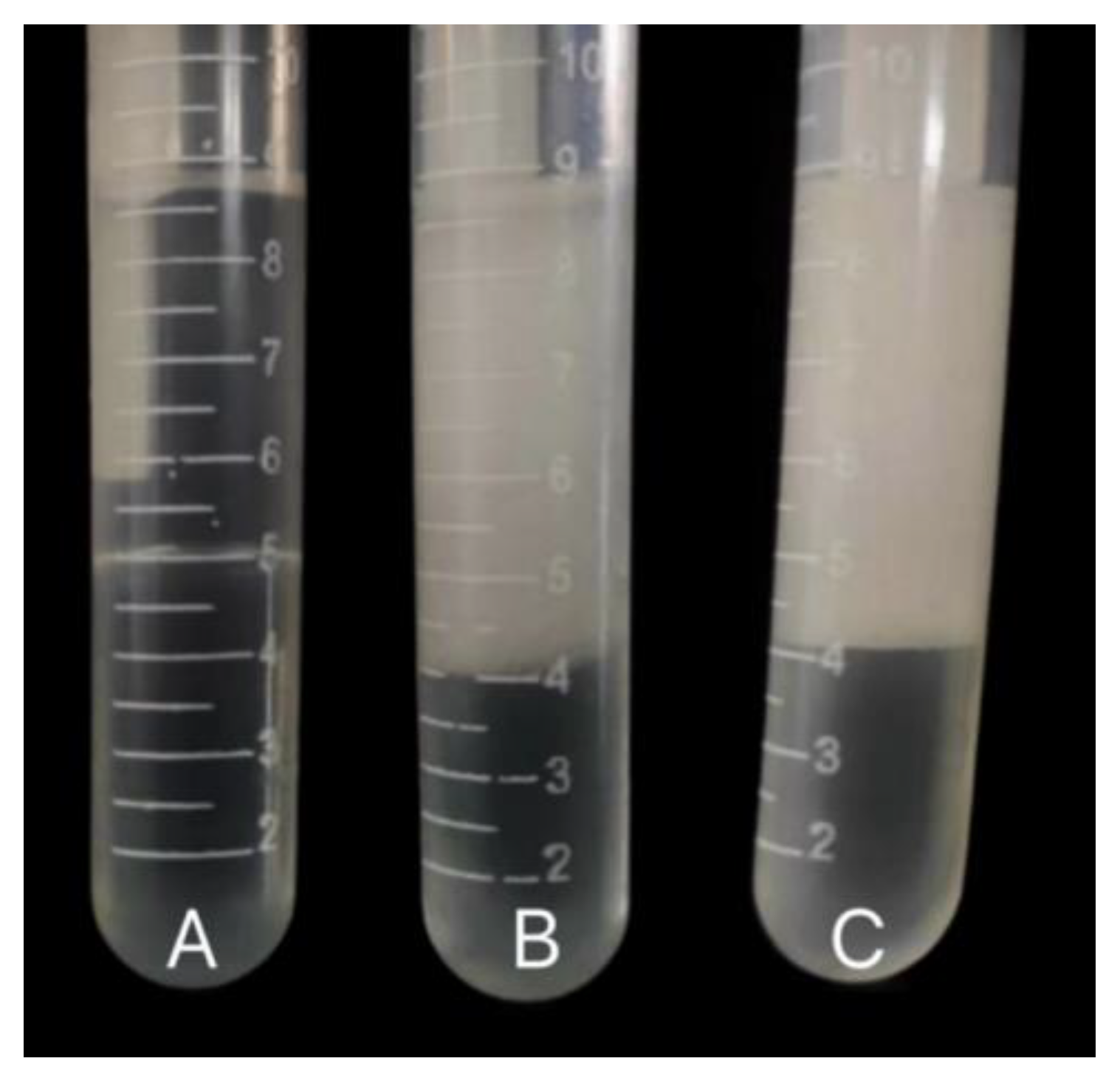 Microorganisms 12 00592 g005 Microorganisms 12 00592 g005
