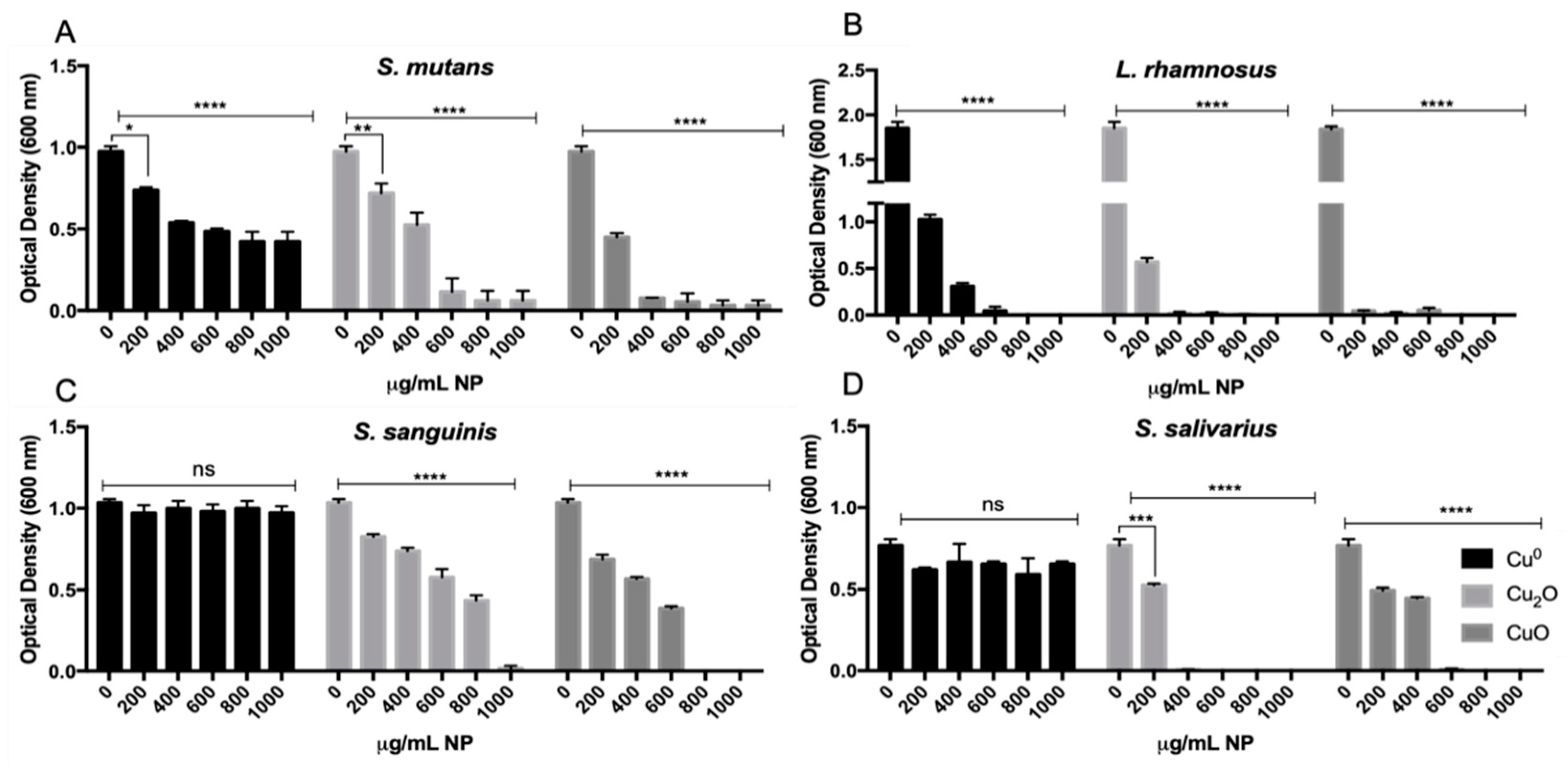 Microorganisms 12 00624 g001 Microorganisms 12 00624 g001
