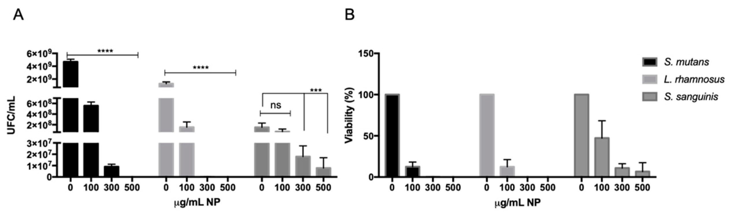 Microorganisms 12 00624 g002 Microorganisms 12 00624 g002