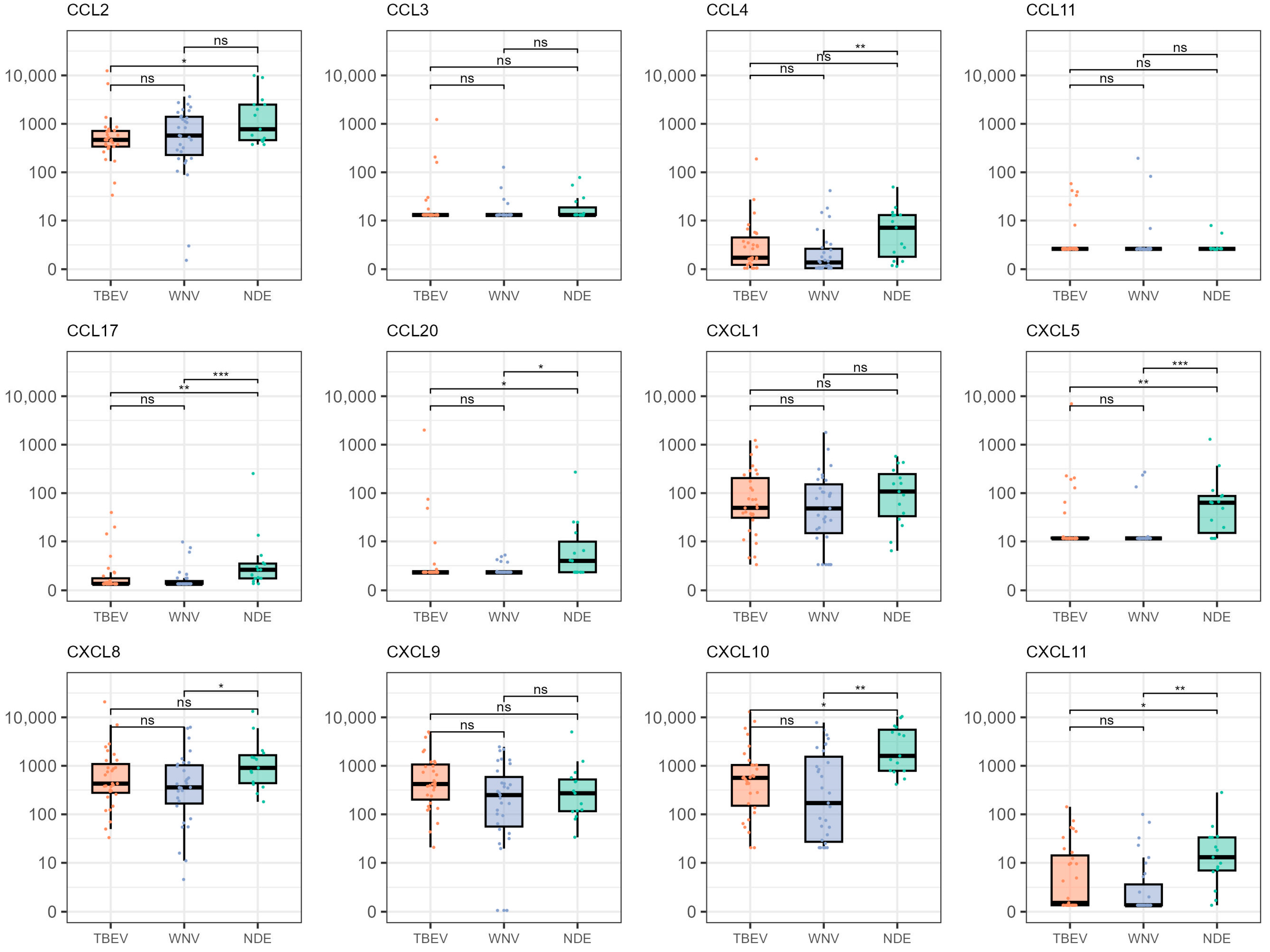 Microorganisms 12 00657 g001