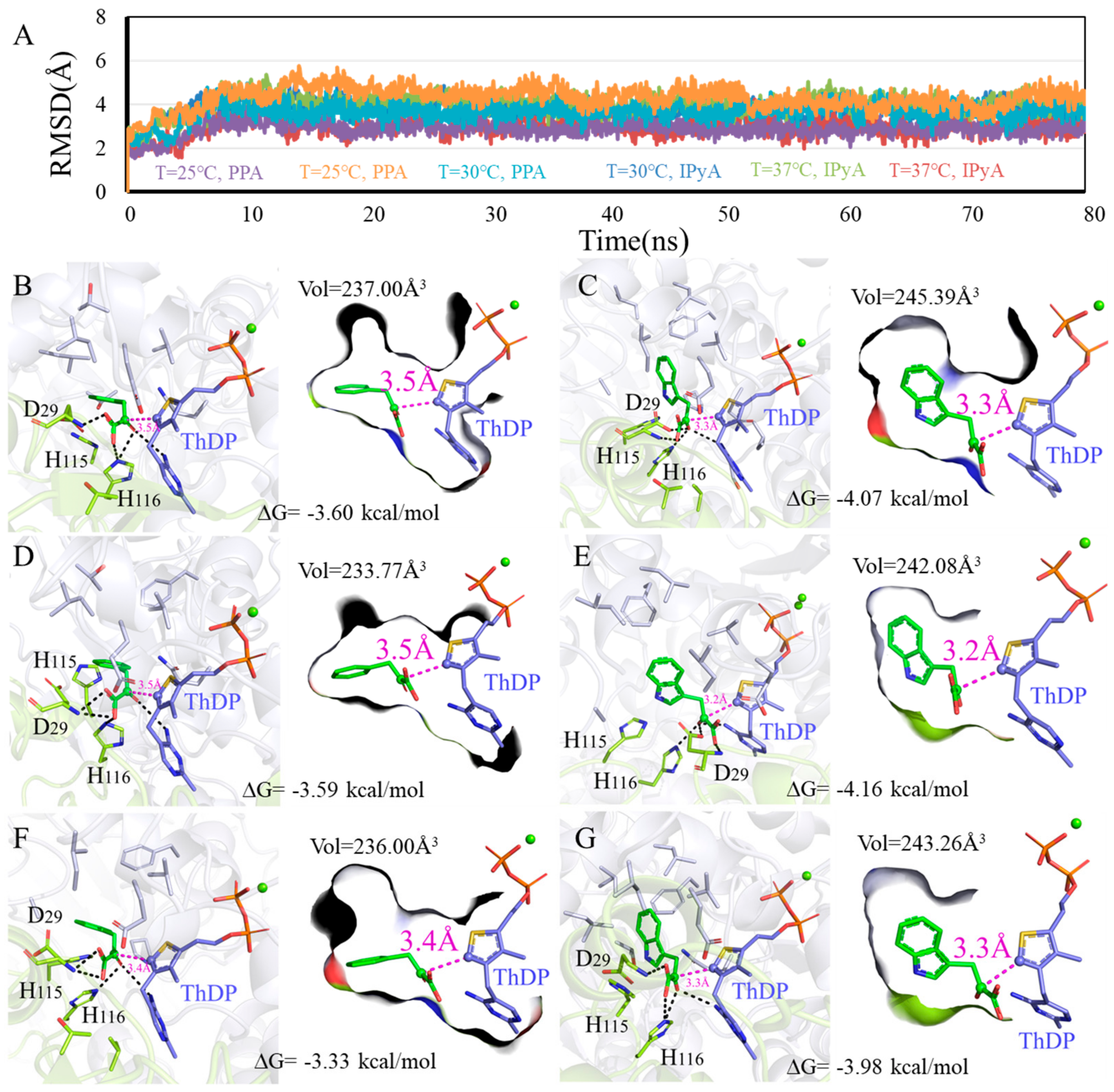 Microorganisms 12 00663 g007