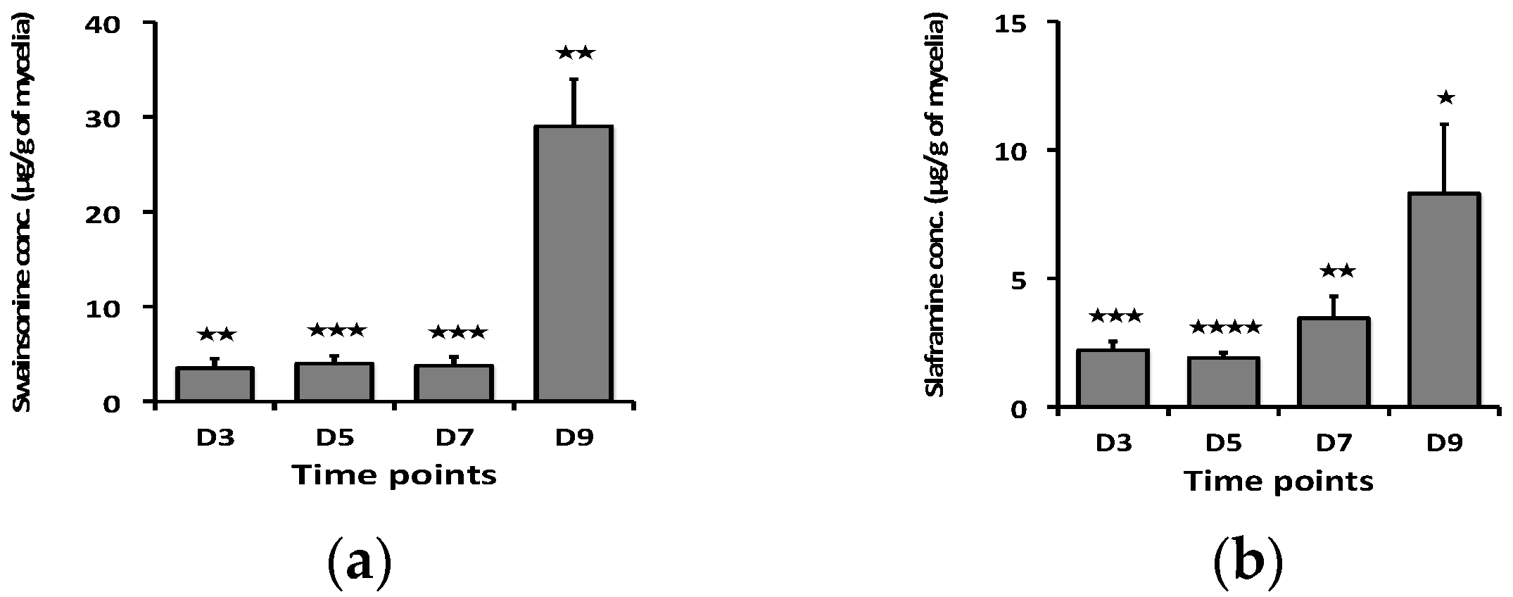 Microorganisms 12 00670 g002