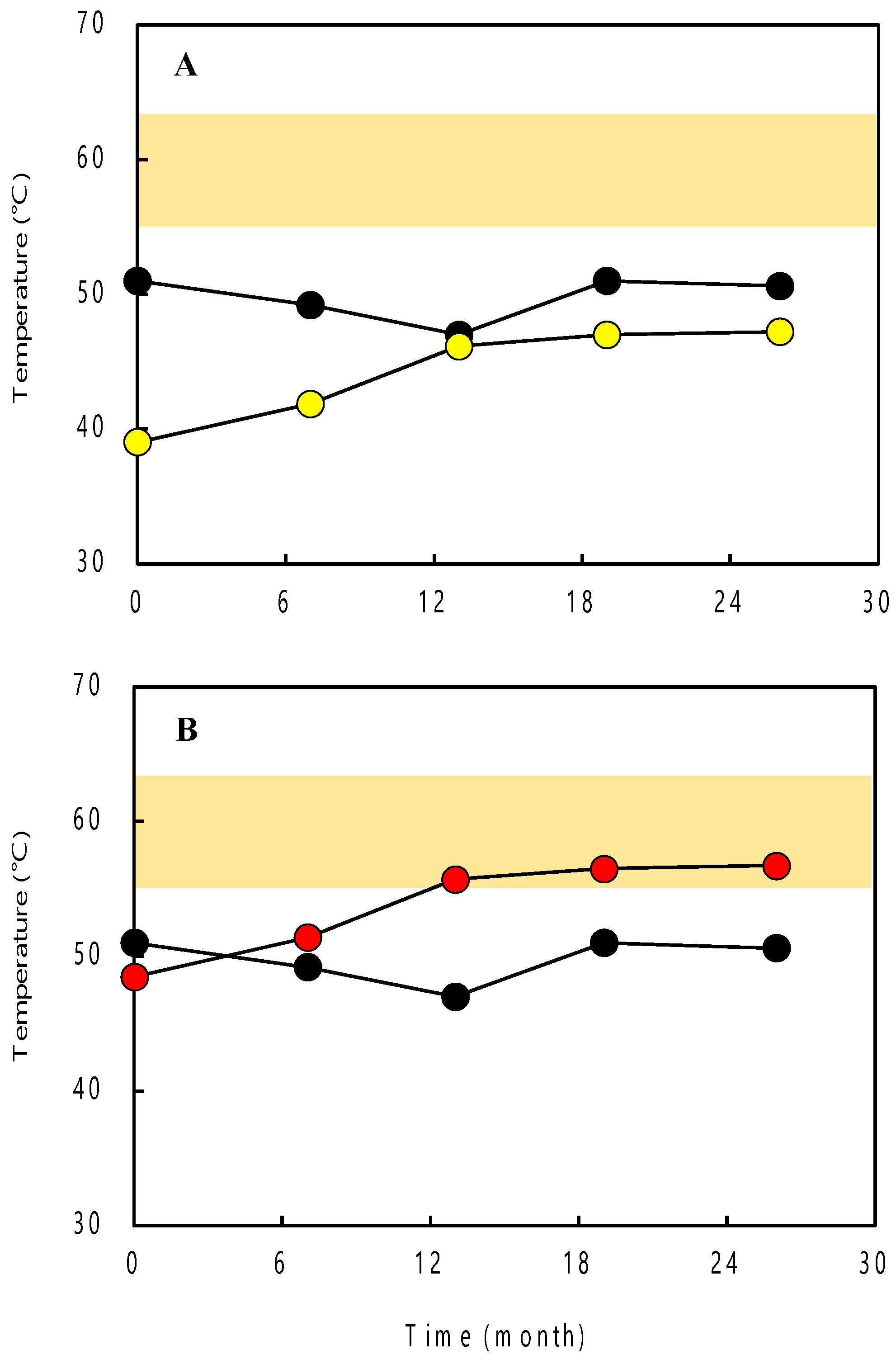 Microorganisms 12 00679 g002