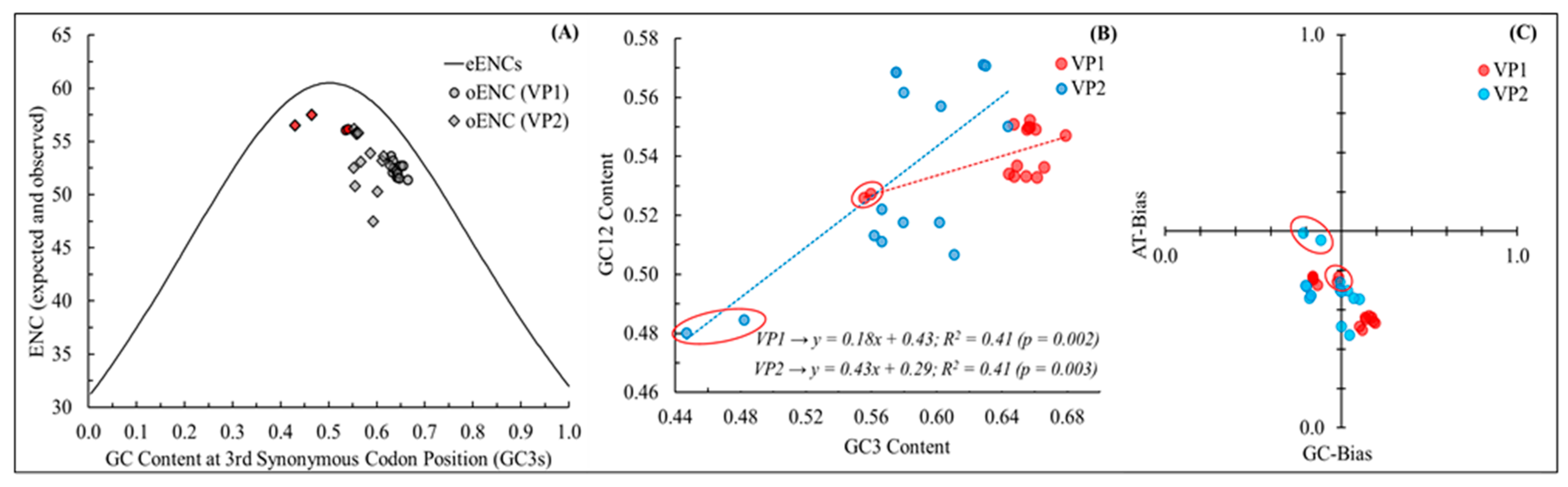 Microorganisms 12 00696 g002