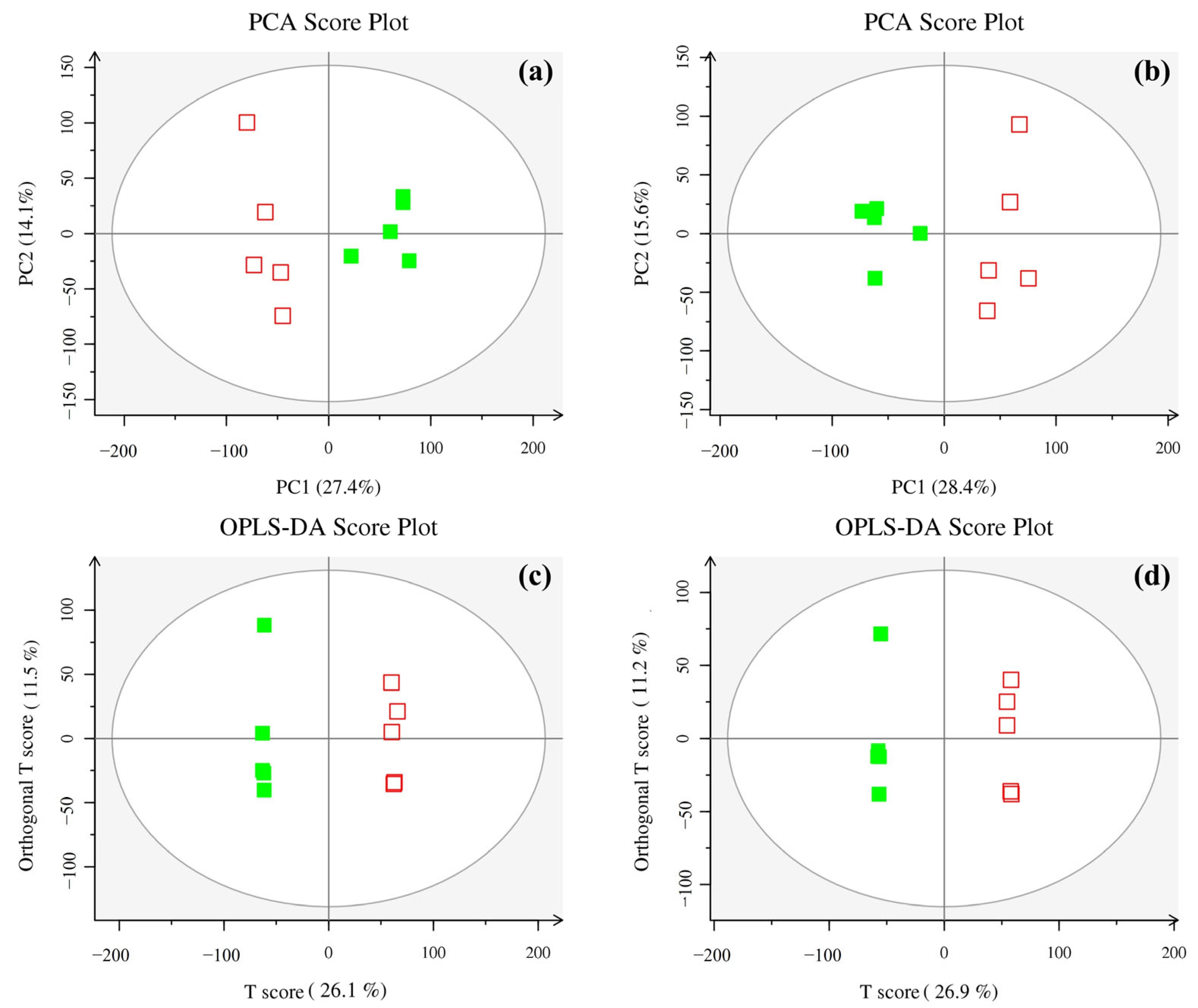 Microorganisms 12 00701 g002 Microorganisms 12 00701 g002