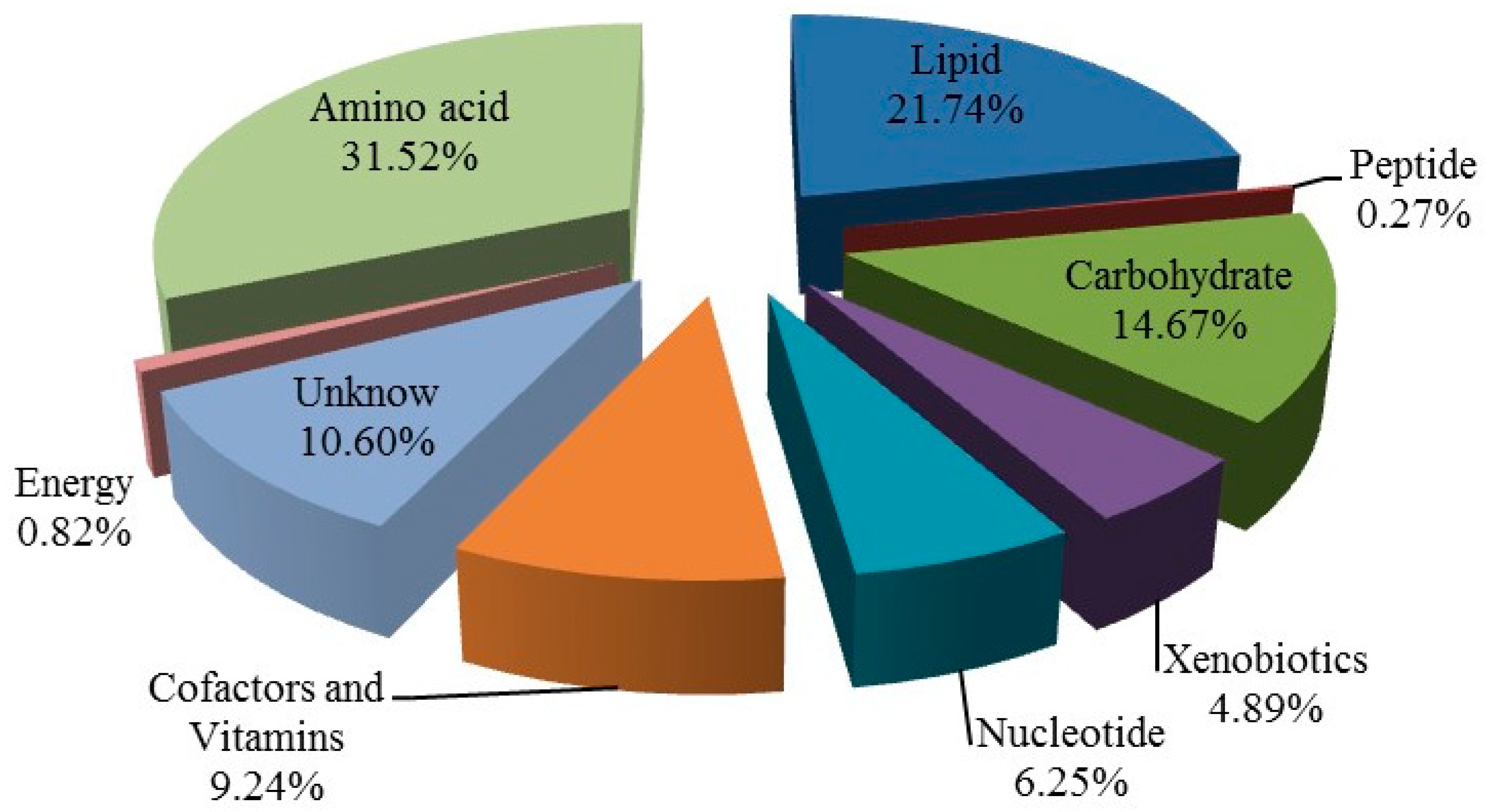 Microorganisms 12 00701 g003 Microorganisms 12 00701 g003