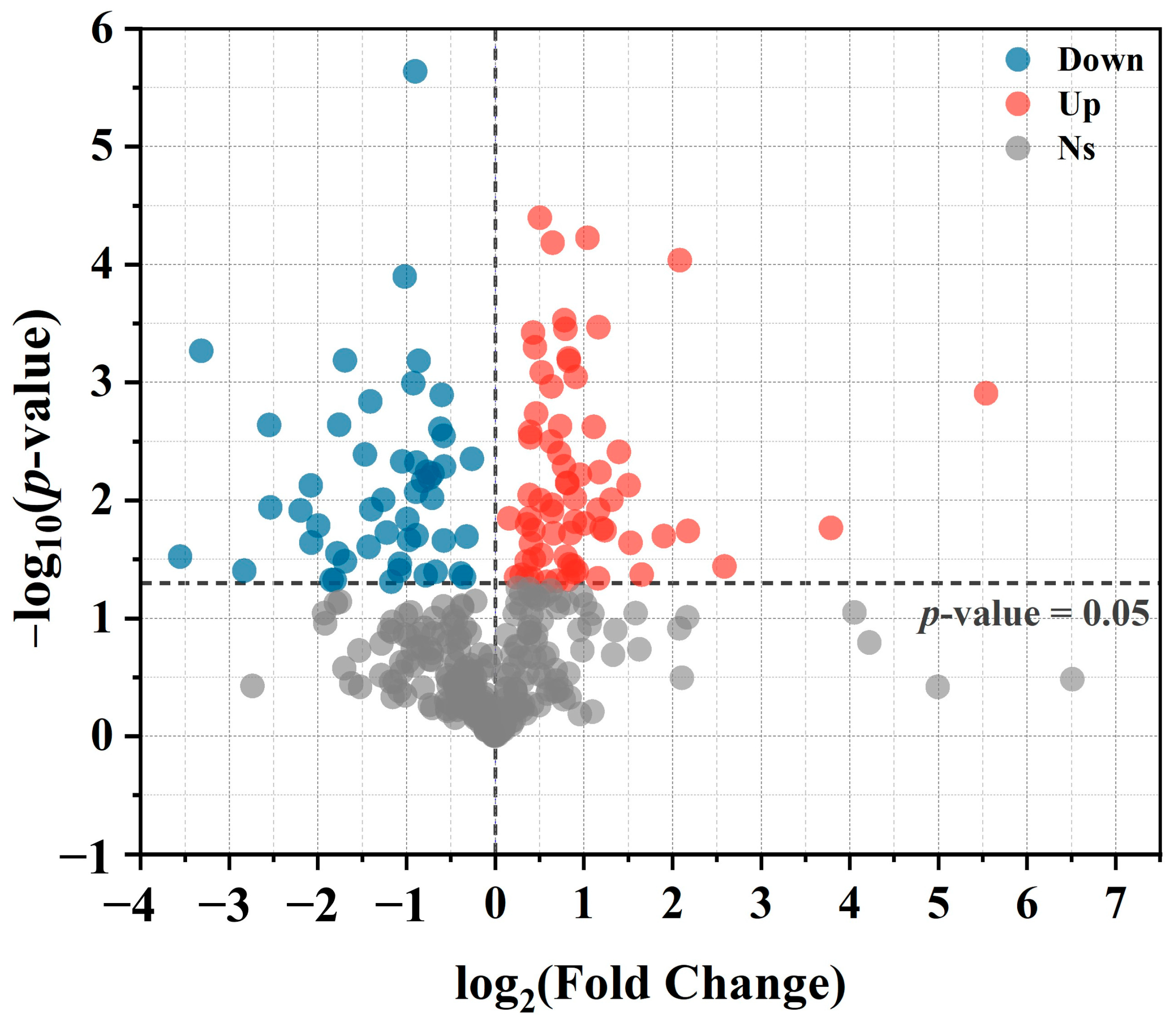 Microorganisms 12 00701 g004 Microorganisms 12 00701 g004