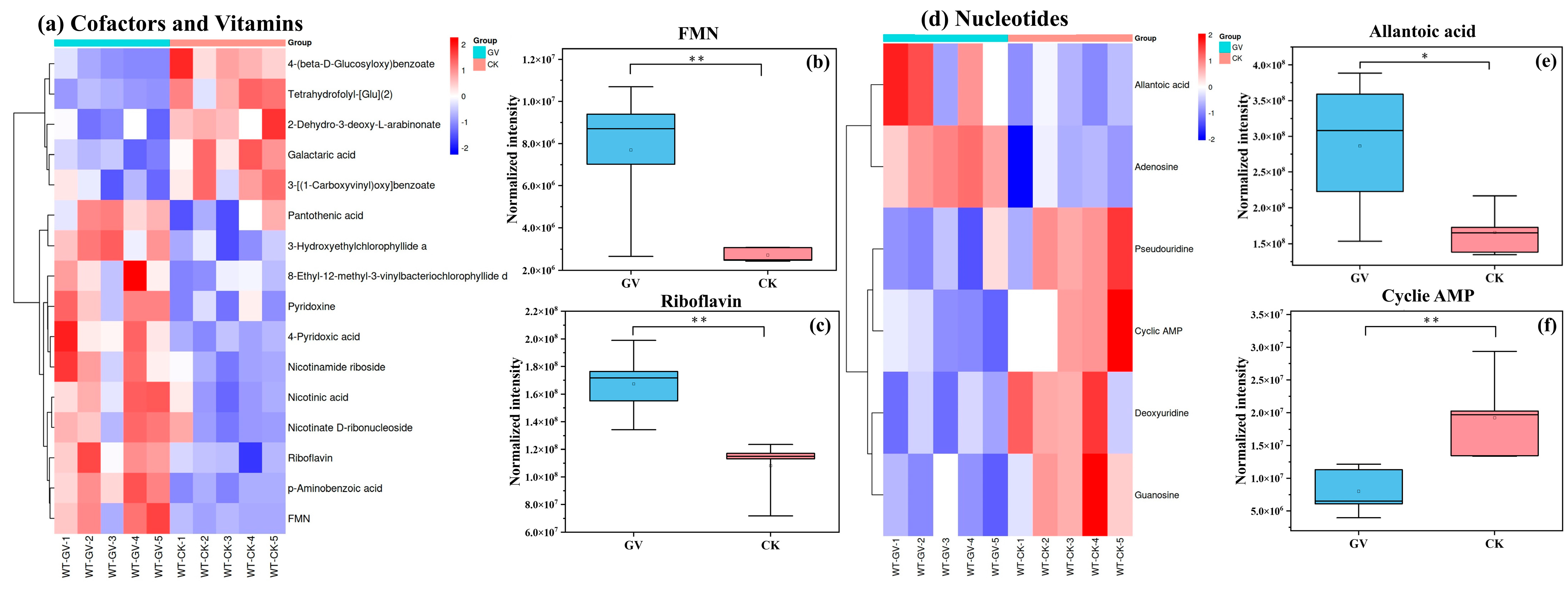 Microorganisms 12 00701 g007 Microorganisms 12 00701 g007