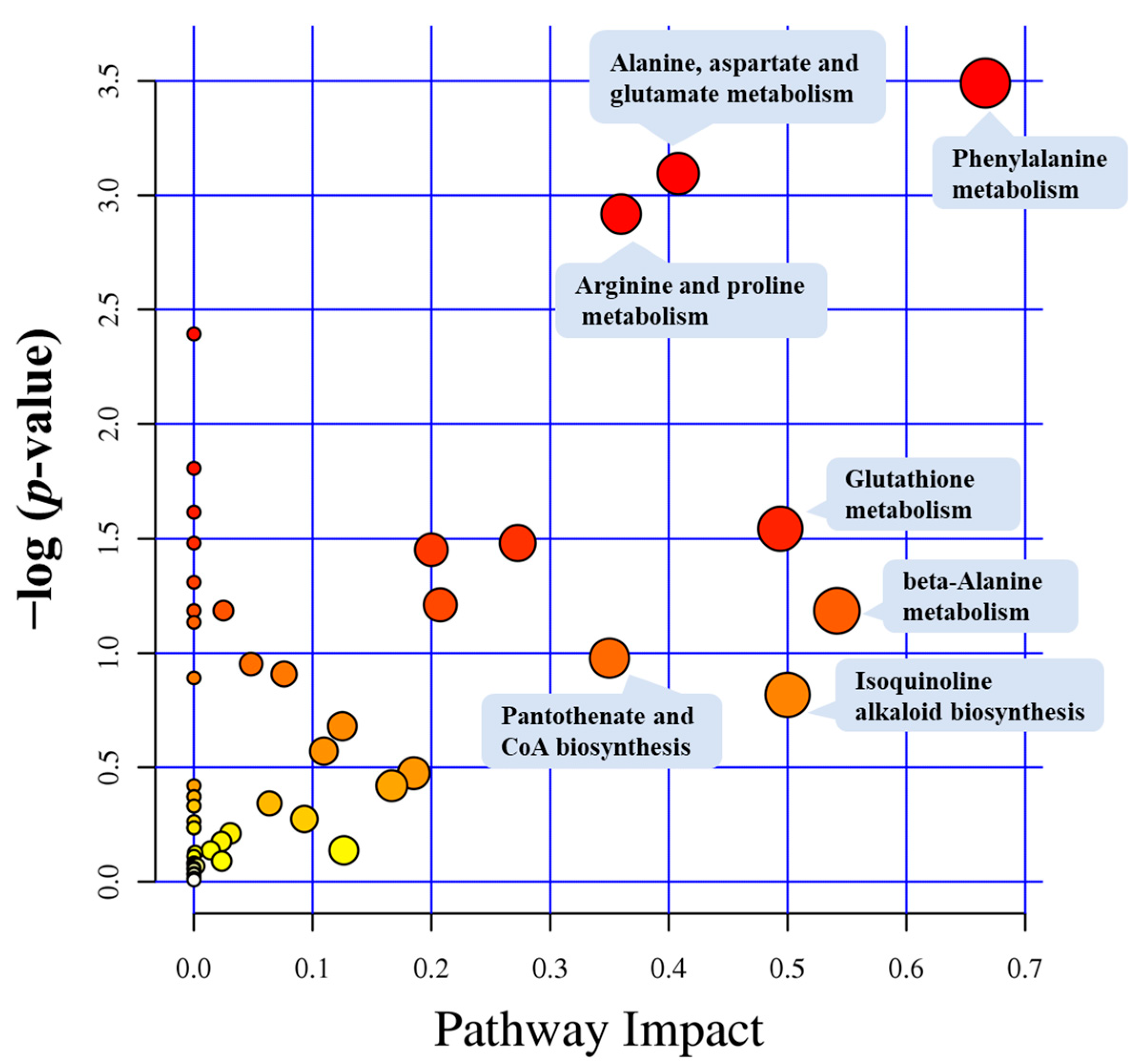 Microorganisms 12 00701 g008 Microorganisms 12 00701 g008