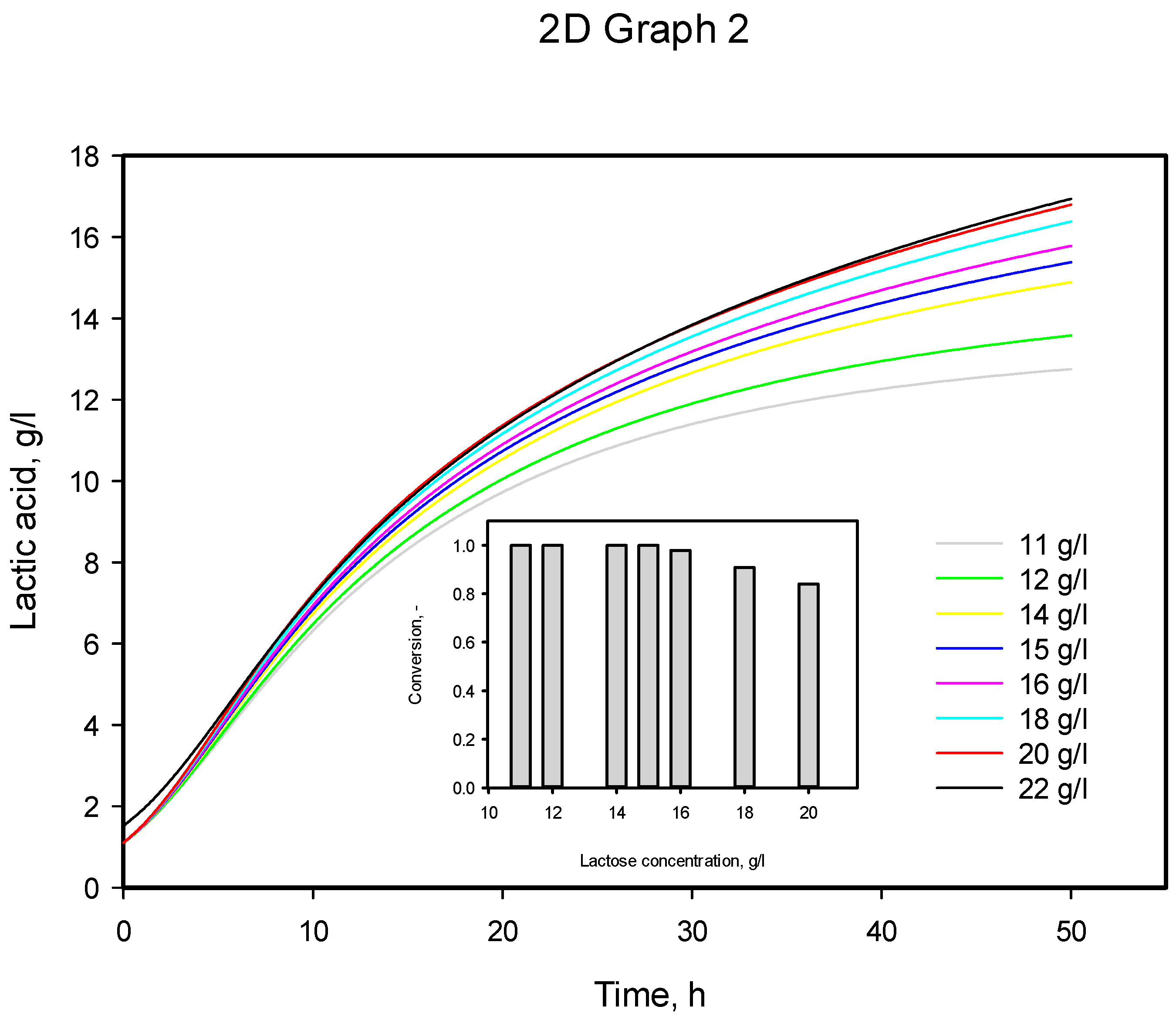 Microorganisms 12 00739 g009