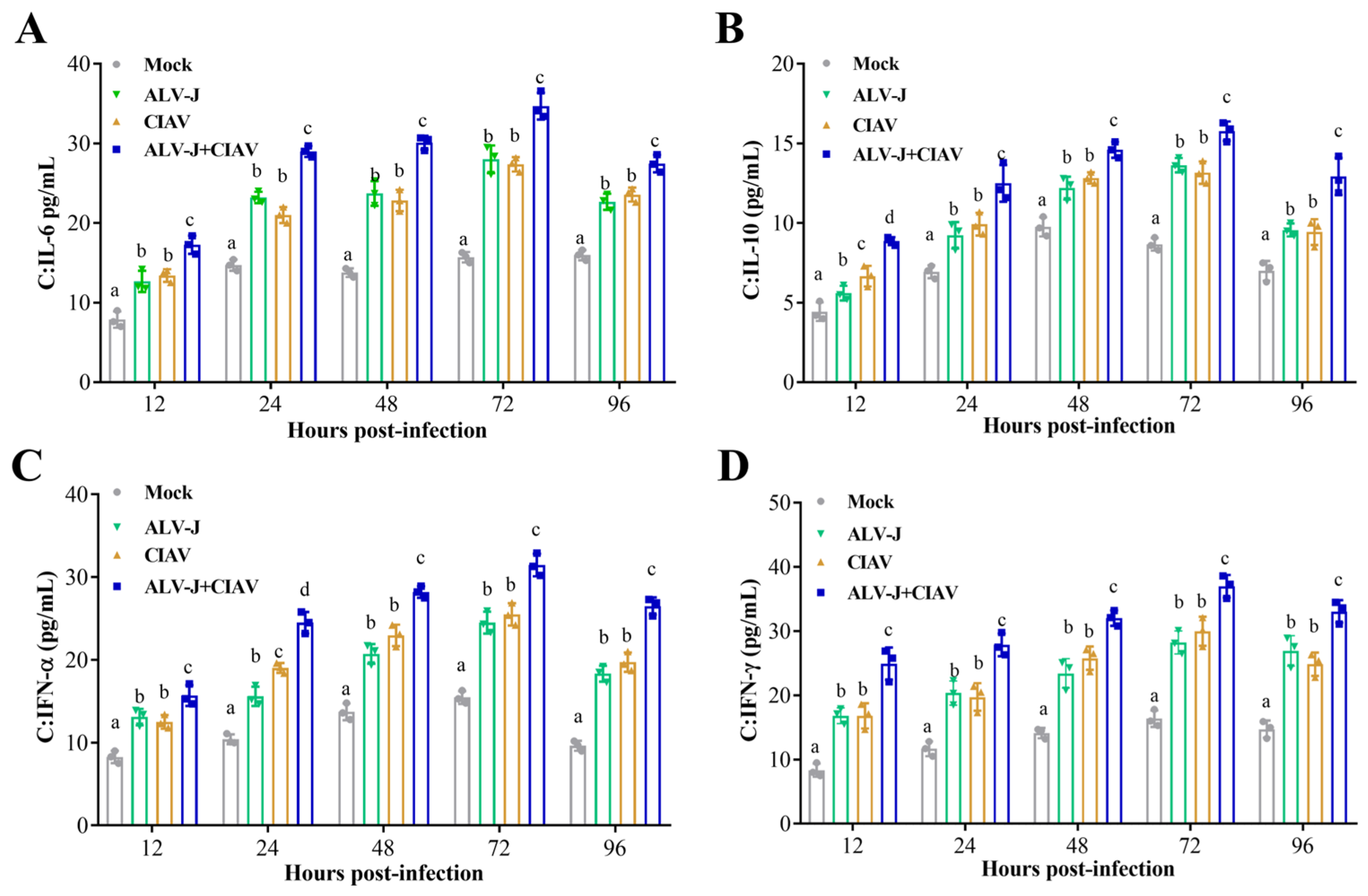 Microorganisms 12 00740 g002
