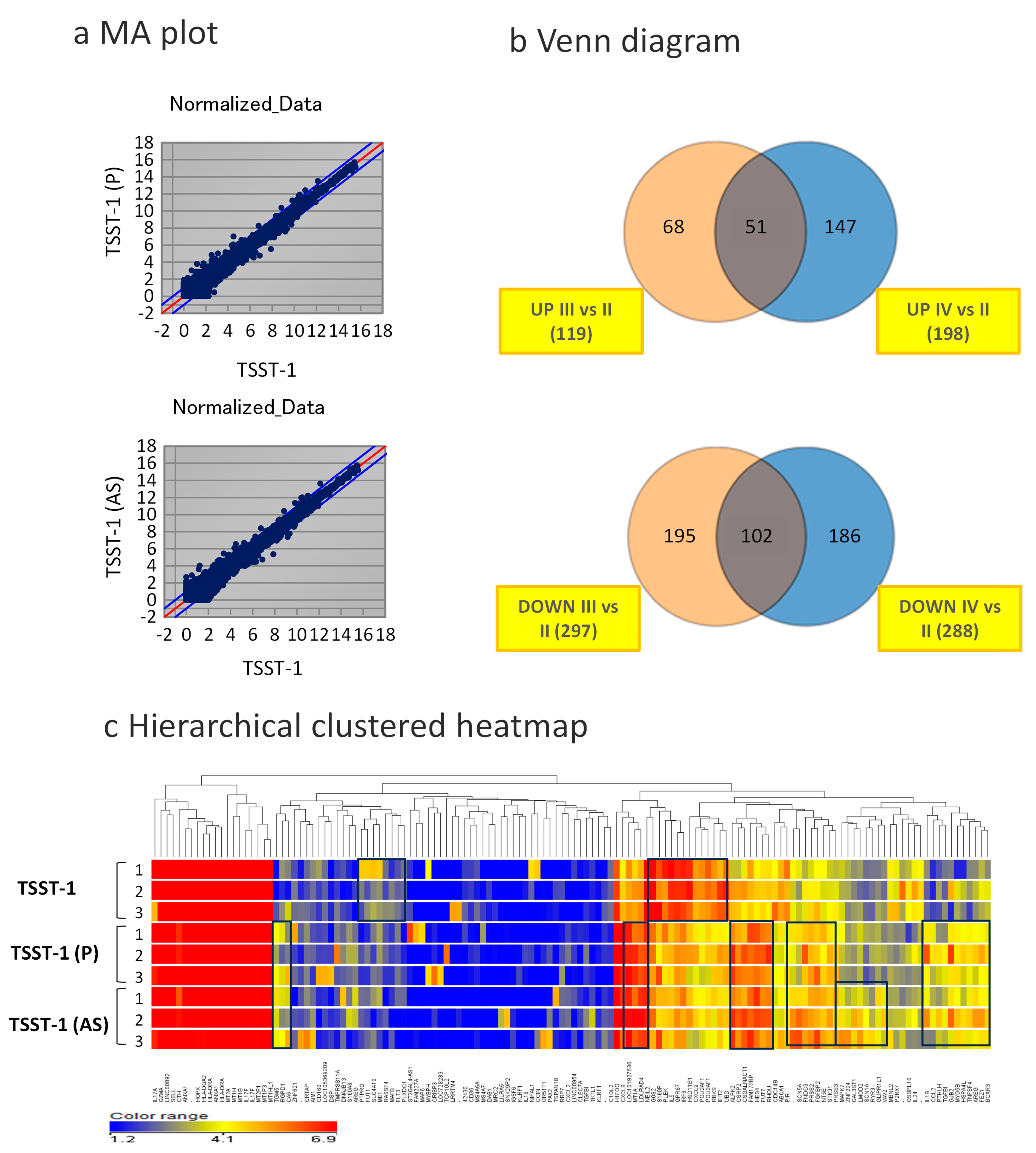 Microorganisms 12 00741 g003
