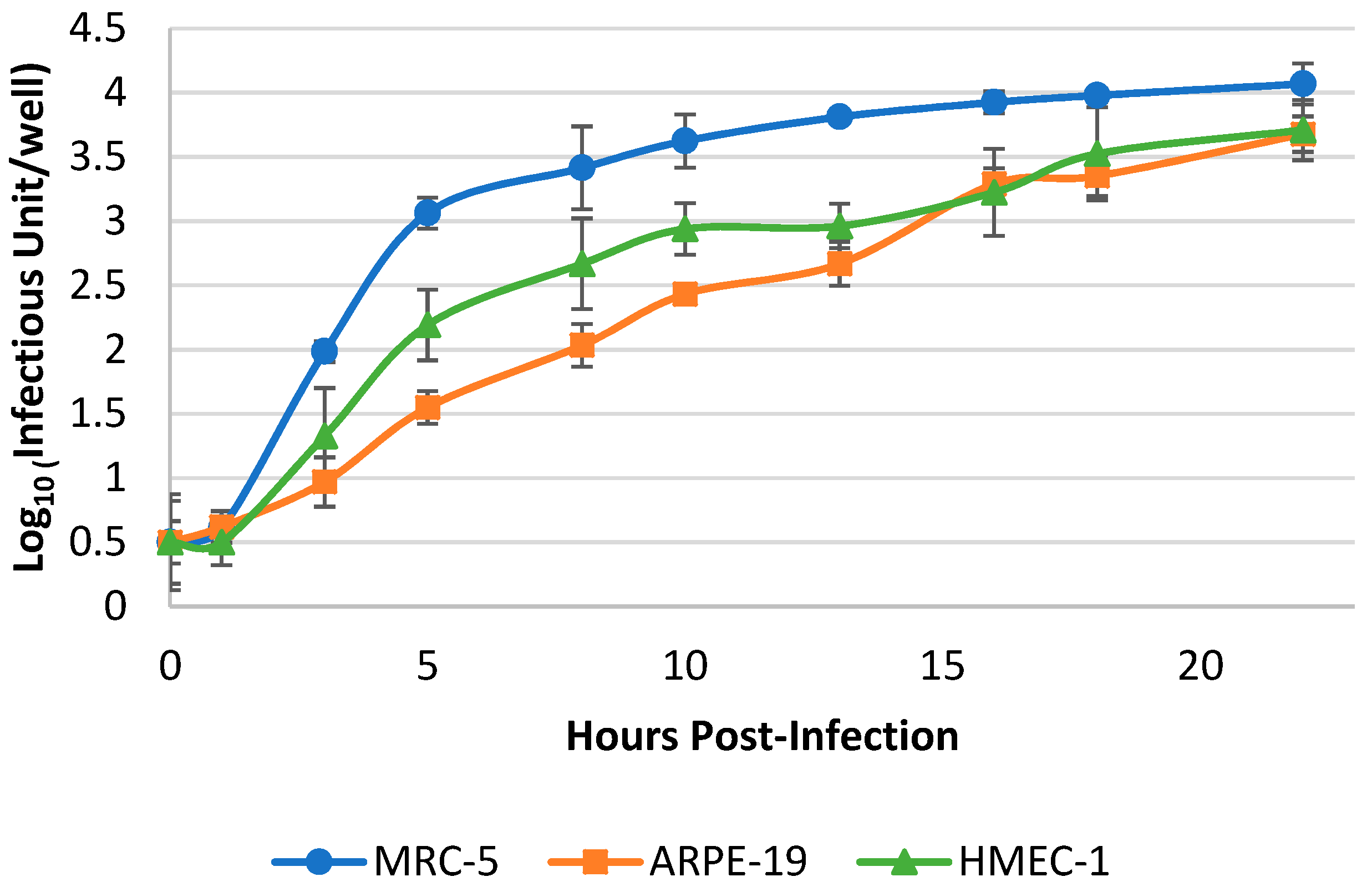 Microorganisms 12 00742 g002