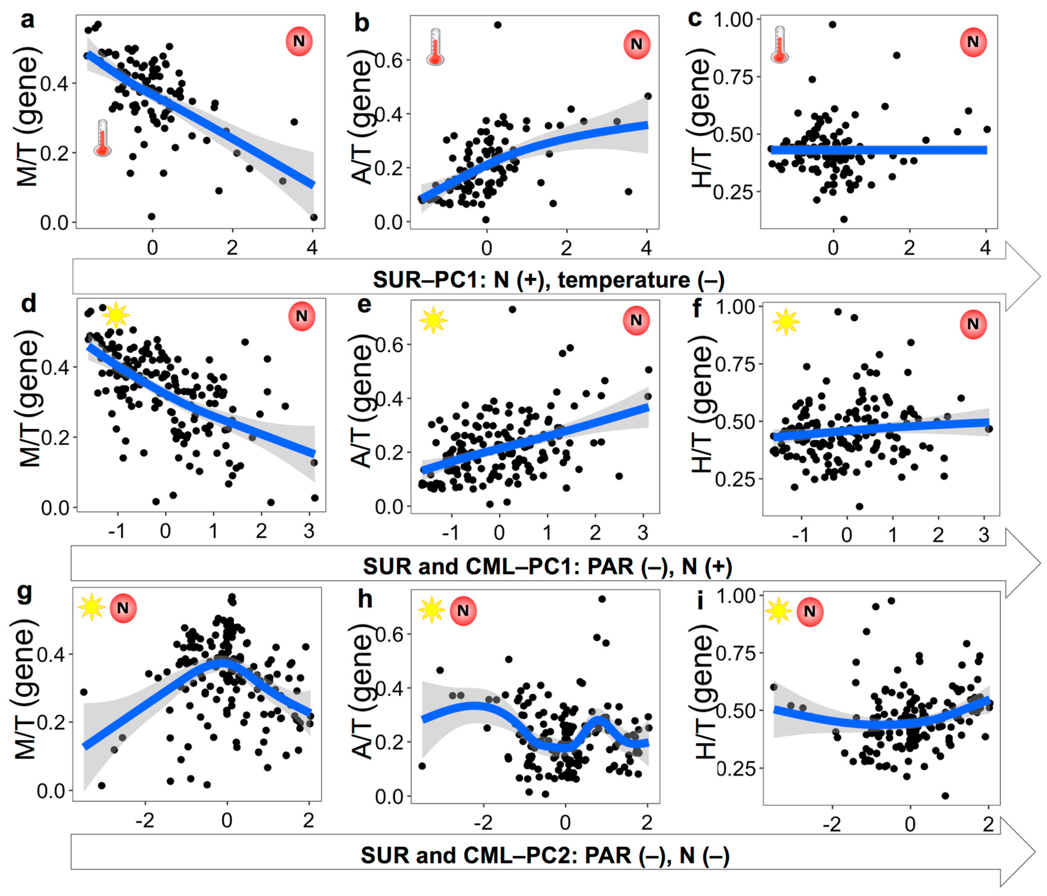 Microorganisms 12 00750 g003