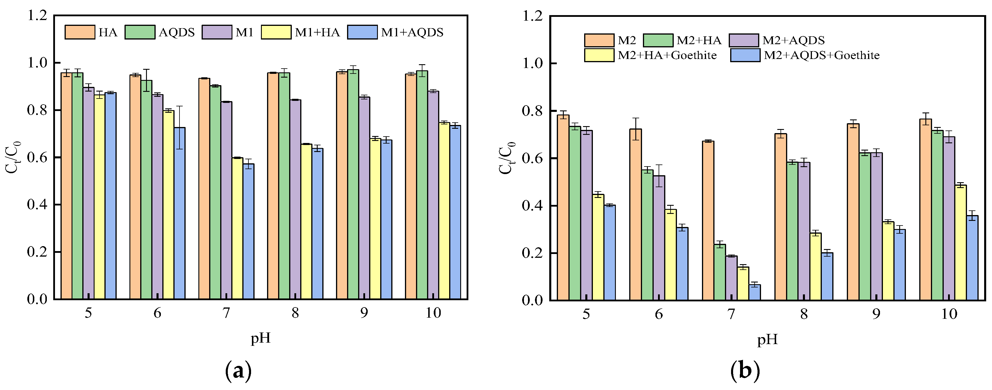 Microorganisms 12 00754 g002