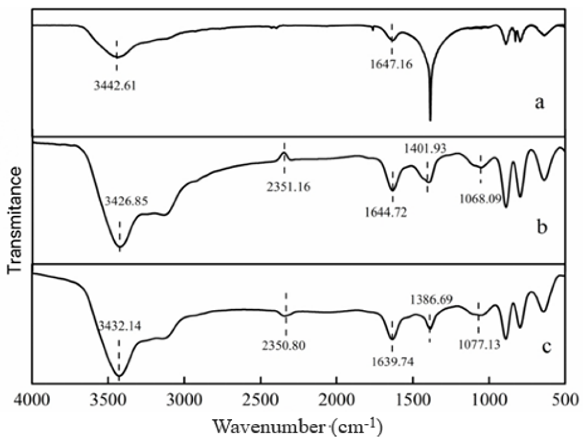 Microorganisms 12 00754 g010