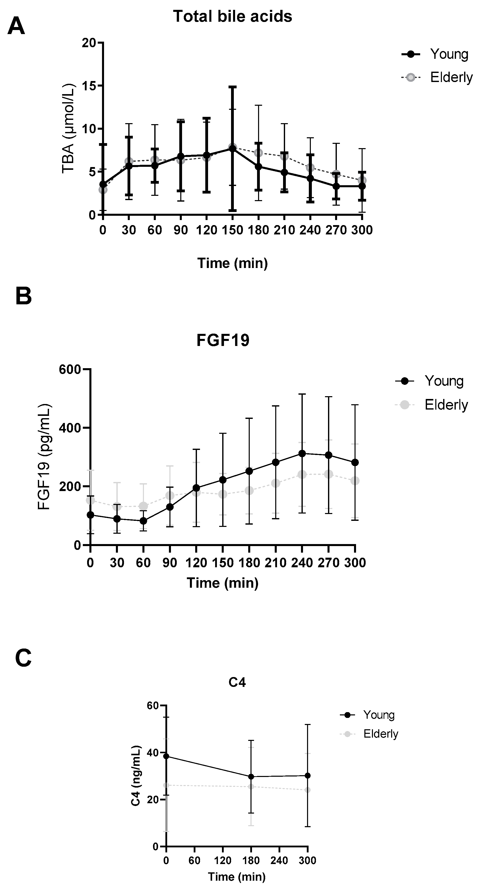 Microorganisms 12 00764 g002