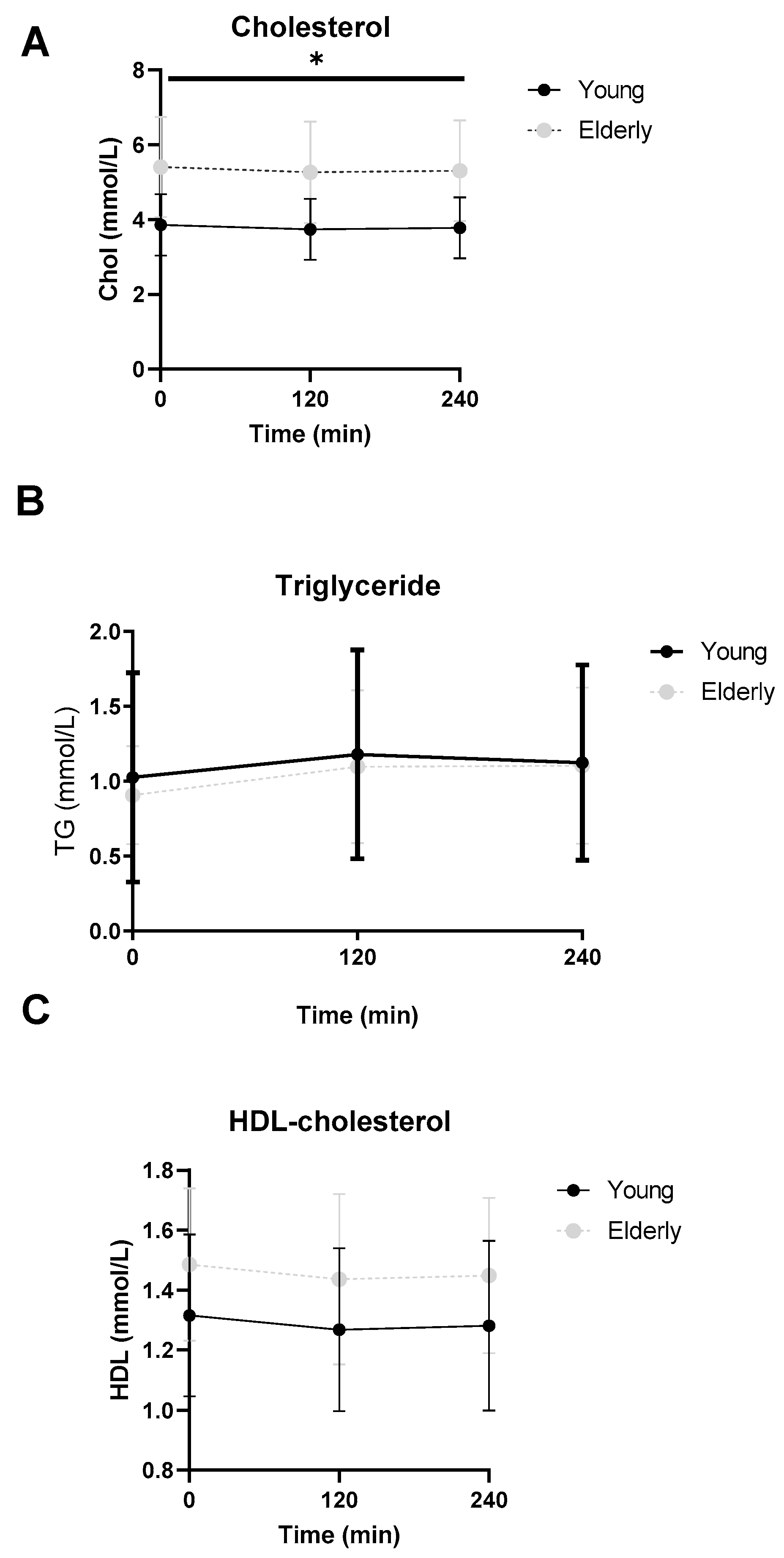 Microorganisms 12 00764 g006
