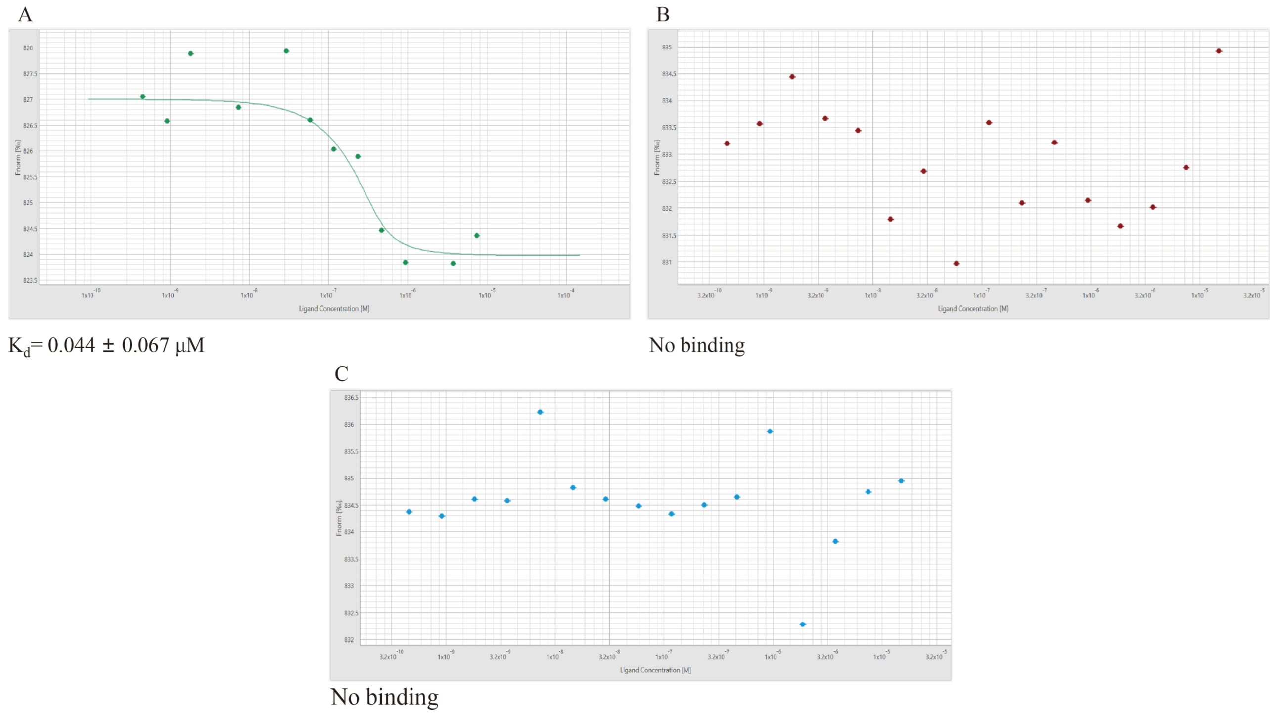 Microorganisms 12 00773 g007 Microorganisms 12 00773 g007